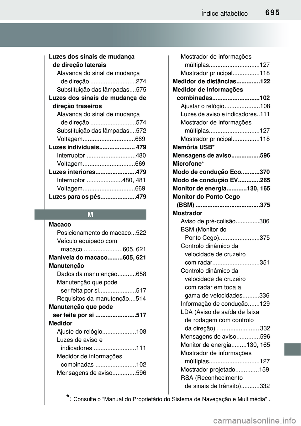 TOYOTA PRIUS 2015  Manual de utilização (in Portuguese) 695Índice alfabético
Luzes dos sinais de mudança 
de direção laterais 
Alavanca do sinal de mudança 
de direção ...........................274
Substituição das lâmpadas....575
Luzes dos sin