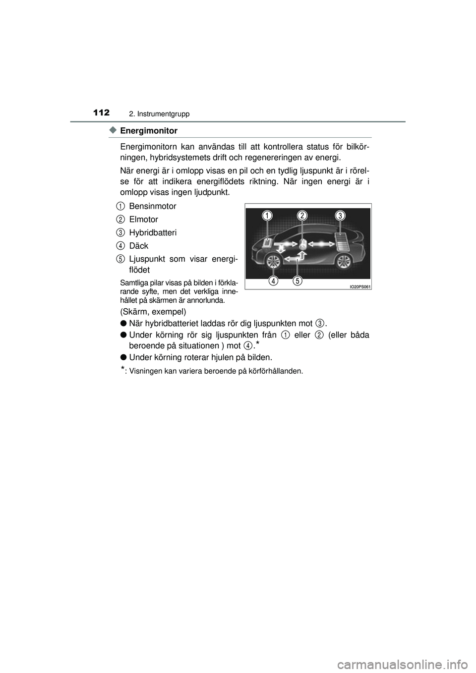 TOYOTA PRIUS 2015  Bruksanvisningar (in Swedish) 1122. Instrumentgrupp
OM47A31SE
◆Energimonitor
Energimonitorn kan användas till att kontrollera status för bilkör-
ningen, hybridsystemets drift och regenereringen av energi.
När energi är i om