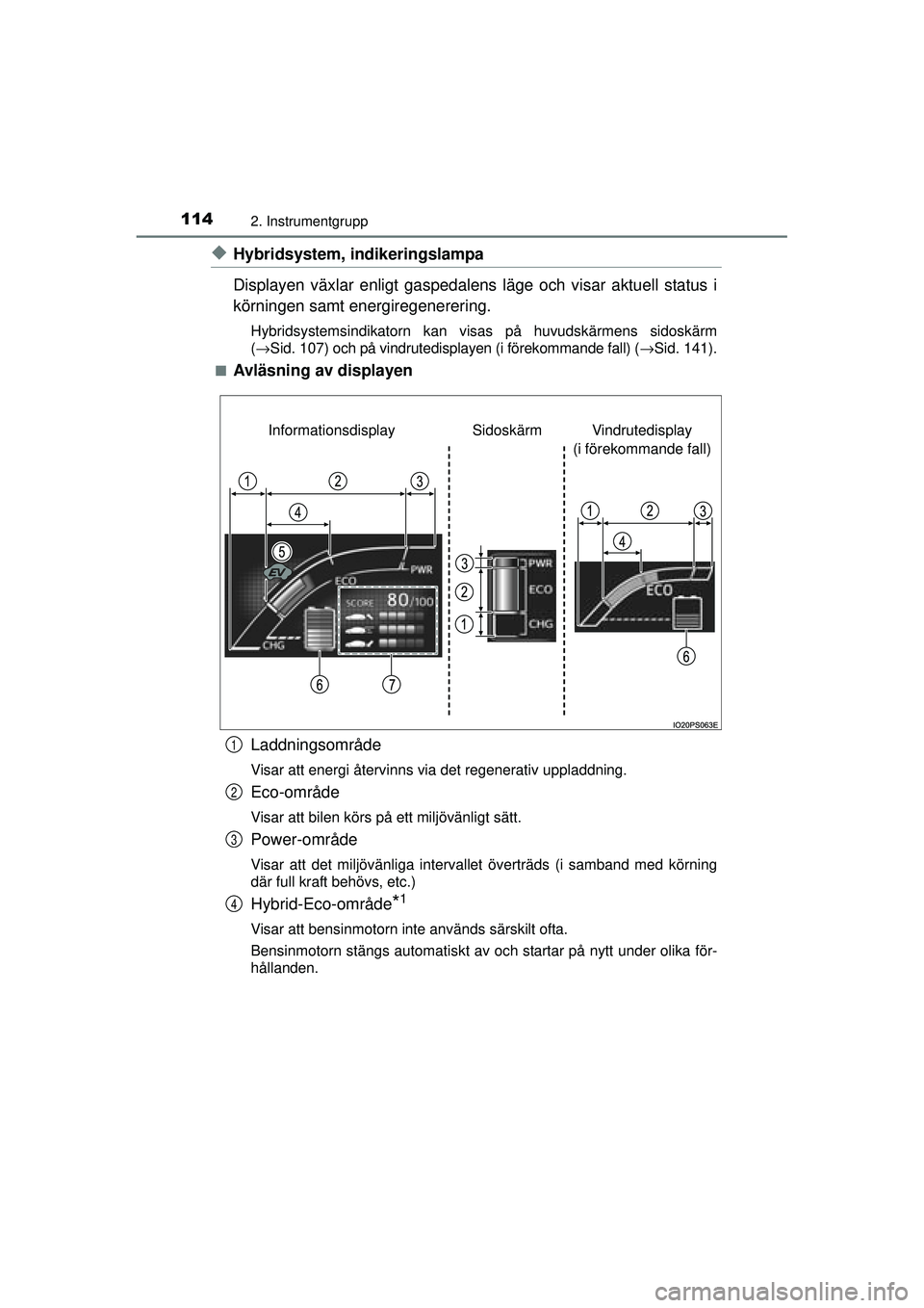 TOYOTA PRIUS 2015  Bruksanvisningar (in Swedish) 1142. Instrumentgrupp
OM47A31SE
◆Hybridsystem, indikeringslampa
Displayen växlar enligt gaspedalens läge och visar aktuell status i
körningen samt energiregenerering.
Hybridsystemsindikatorn kan 