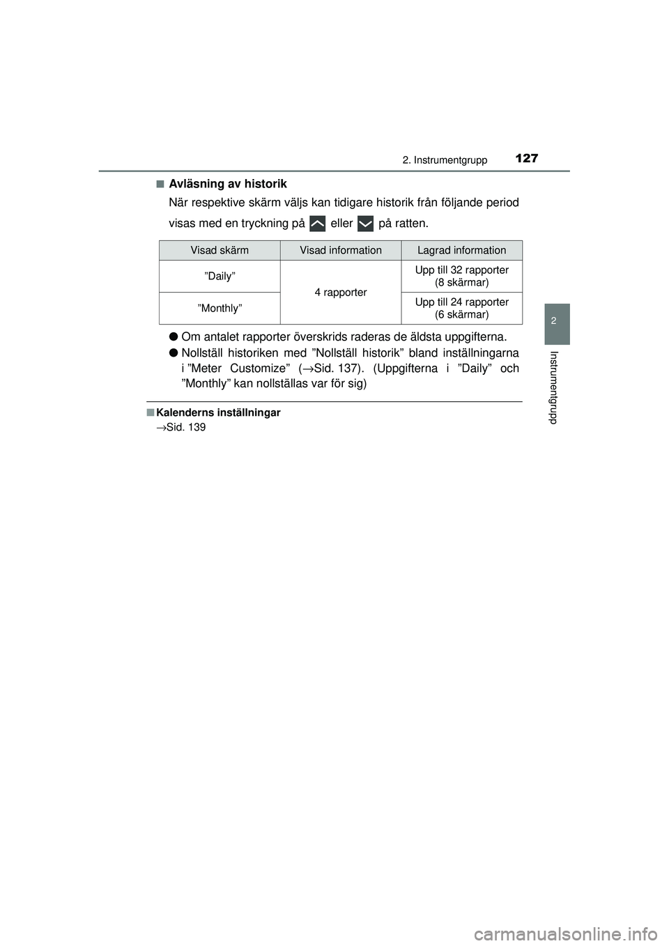 TOYOTA PRIUS 2015  Bruksanvisningar (in Swedish) 1272. Instrumentgrupp
2
Instrumentgrupp
OM47A31SE■
Avläsning av historik
När respektive skärm väljs kan tidigare historik från följande period
visas med en tryckning på   eller   på ratten.
