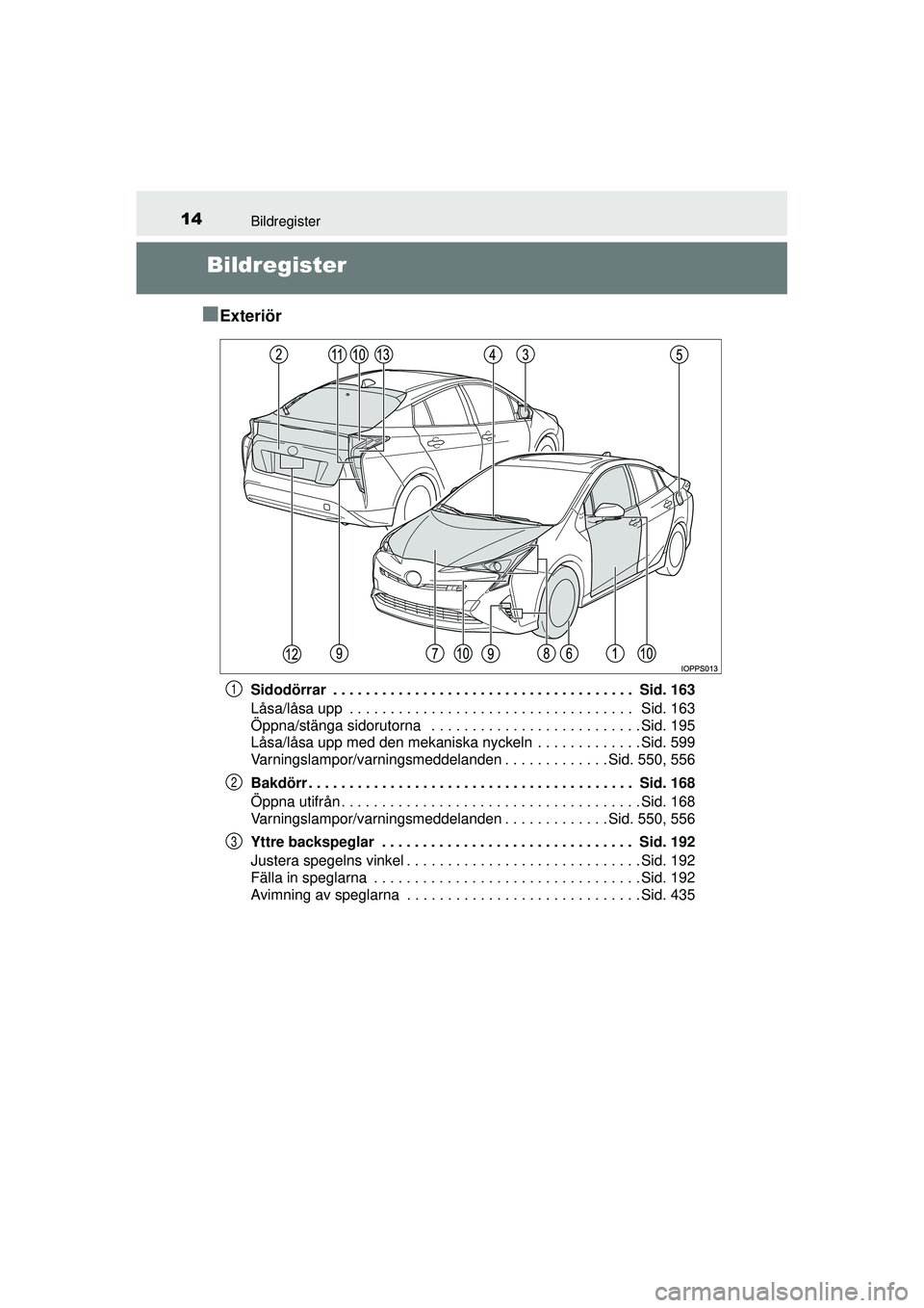 TOYOTA PRIUS 2015  Bruksanvisningar (in Swedish) 14Bildregister
OM47A31SE
Bildregister
■
Exteriör
Sidodörrar  . . . . . . . . . . . . . . . . . . . . . . . . . . . . . . . . . . . . .  Sid. 163
Låsa/låsa upp  . . . . . . . . . . . . . . . . . 