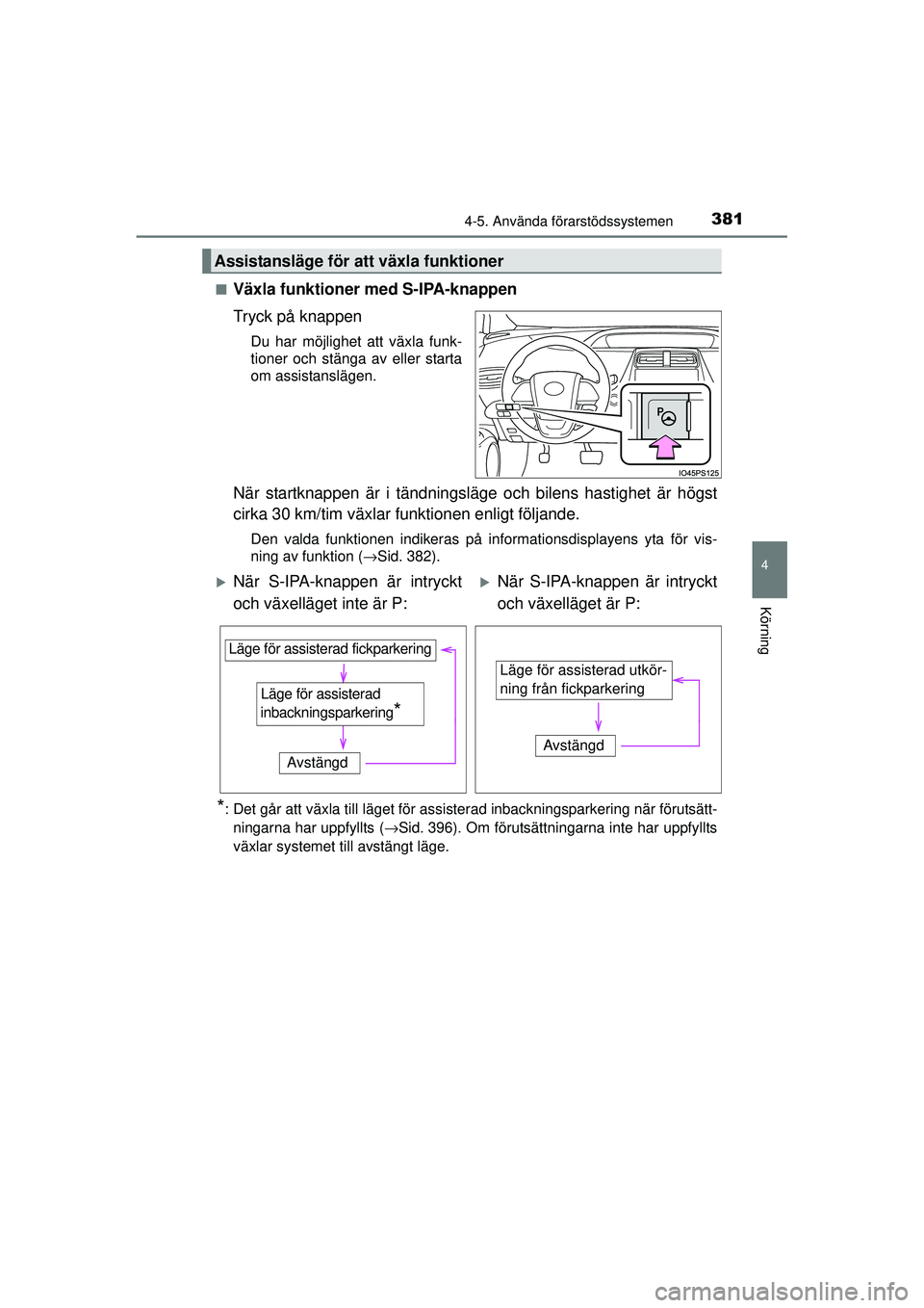 TOYOTA PRIUS 2015  Bruksanvisningar (in Swedish) 3814-5. Använda förarstödssystemen
4
Körning
OM47A31SE■
Växla funktioner med S-IPA-knappen
Tryck på knappen
Du har möjlighet att växla funk-
tioner och stänga av eller starta
om assistansl