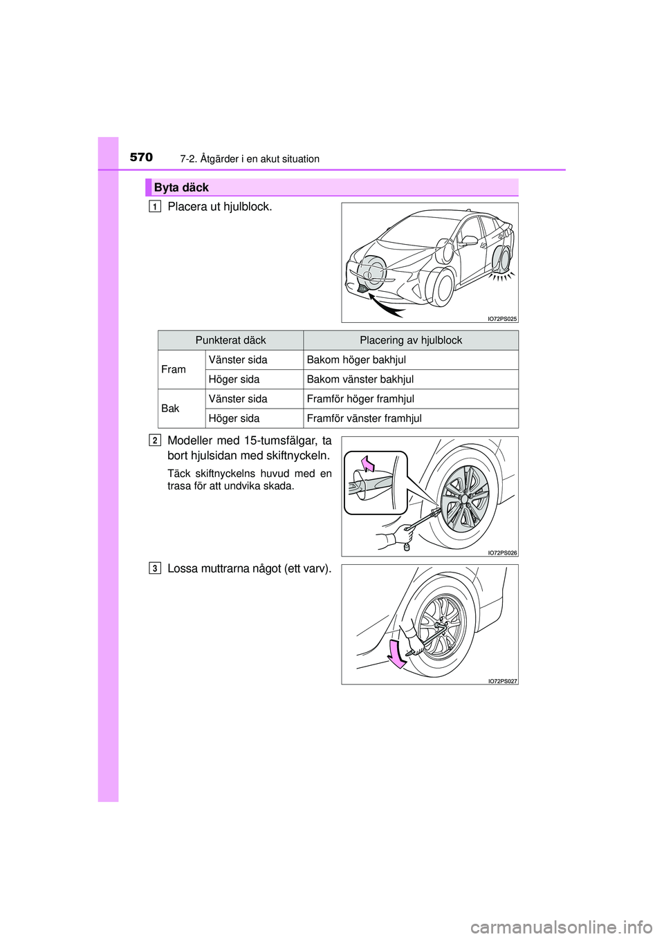 TOYOTA PRIUS 2015  Bruksanvisningar (in Swedish) 5707-2. Åtgärder i en akut situation
OM47A31SE
Placera ut hjulblock.
Modeller med 15-tumsfälgar, ta
bort hjulsidan med skiftnyckeln.
Täck skiftnyckelns huvud med en
trasa för att undvika skada.
L
