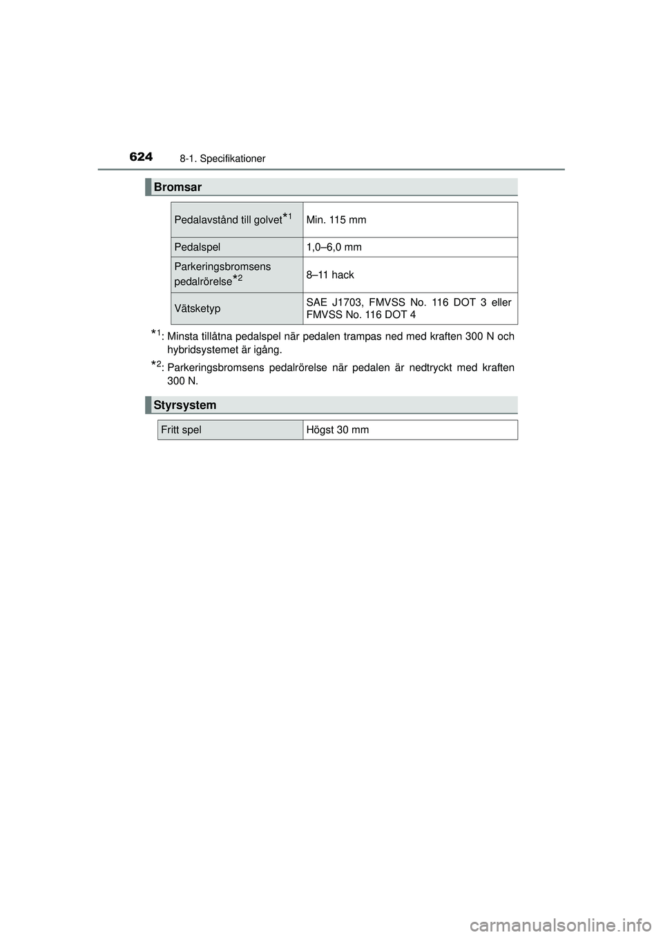 TOYOTA PRIUS 2015  Bruksanvisningar (in Swedish) 6248-1. Specifikationer
OM47A31SE
*1: Minsta tillåtna pedalspel när pedalen trampas ned med kraften 300 N ochhybridsystemet är igång.
*2: Parkeringsbromsens pedalrörelse när pedalen är nedtryck