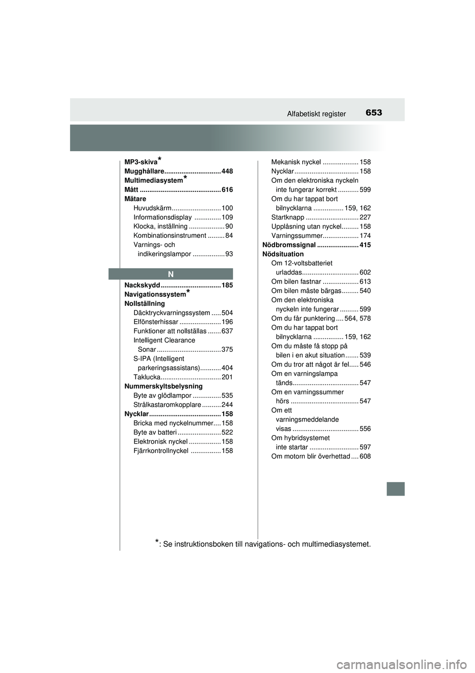 TOYOTA PRIUS 2015 Bruksanvisningar (in Swedish) 653Alfabetiskt register
OM47A31SE
MP3-skiva*
Mugghållare.............................. 448
Multimediasystem
*
Mått ........................................... 616
MätareHuvudskärm ................ TOYOTA PRIUS 2015 Bruksanvisningar (in Swedish) 653Alfabetiskt register
OM47A31SE
MP3-skiva*
Mugghållare.............................. 448
Multimediasystem
*
Mått ........................................... 616
MätareHuvudskärm ................