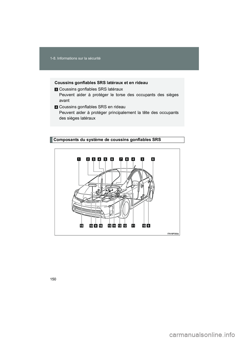 TOYOTA PRIUS 2014 Manuel du propriétaire (in French) 150 1-8. Informations sur la sécurité
PRIUS_OM_OM47859D_(D)
Composants du système de coussins gonflables SRS
Coussins gonflables SRS latéraux et en rideauCoussins gonflables SRS latéraux
Peuvent TOYOTA PRIUS 2014 Manuel du propriétaire (in French) 150 1-8. Informations sur la sécurité
PRIUS_OM_OM47859D_(D)
Composants du système de coussins gonflables SRS
Coussins gonflables SRS latéraux et en rideauCoussins gonflables SRS latéraux
Peuvent
