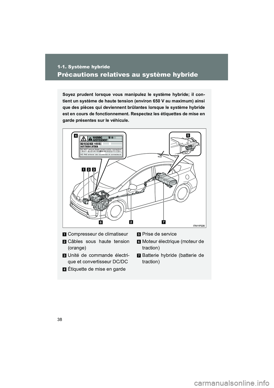 TOYOTA PRIUS 2014 Manuel du propriétaire (in French) 38
1-1. Système hybride
PRIUS_OM_OM47859D_(D)
Précautions relatives au système hybride
Soyez prudent lorsque vous manipulez le système hybride; il con-
tient un système de haute tension (environ TOYOTA PRIUS 2014 Manuel du propriétaire (in French) 38
1-1. Système hybride
PRIUS_OM_OM47859D_(D)
Précautions relatives au système hybride
Soyez prudent lorsque vous manipulez le système hybride; il con-
tient un système de haute tension (environ