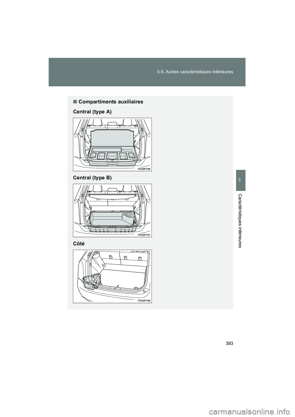 TOYOTA PRIUS 2014  Manuel du propriétaire (in French) 393
3-5. Autres caractéristiques intérieures
PRIUS_OM_OM47859D_(D)
3
Caractéristiques intérieures
■
Compartiments auxiliaires
Central (type A)
Central (type B)
Côté 