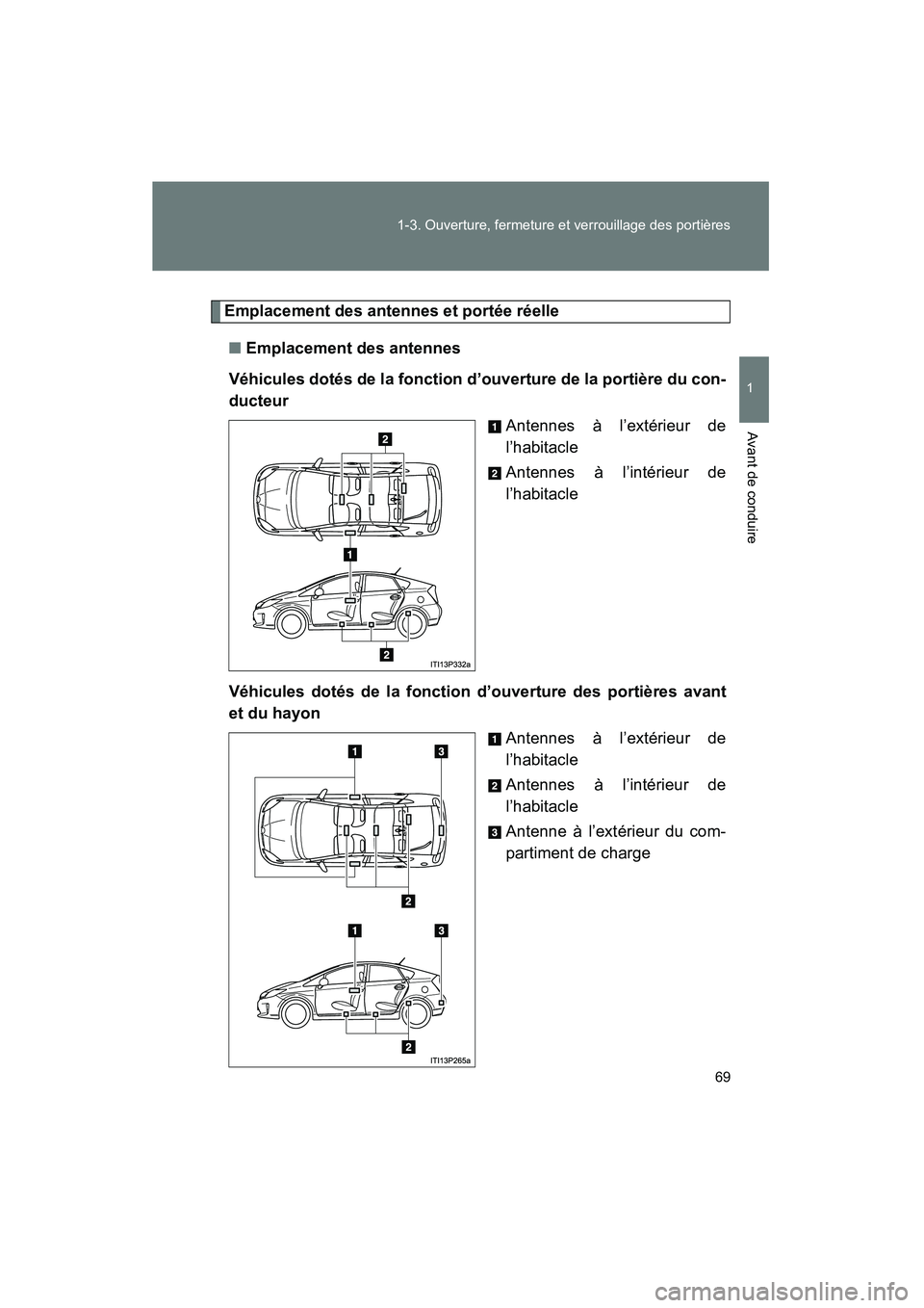 TOYOTA PRIUS 2014 Manuel du propriétaire (in French) 69
1-3. Ouverture, fermeture et verrouillage des portières
1
Avant de conduire
PRIUS_OM_OM47859D_(D)
Emplacement des antennes et portée réelle
■ Emplacement des antennes
Véhicules dotés de la f TOYOTA PRIUS 2014 Manuel du propriétaire (in French) 69
1-3. Ouverture, fermeture et verrouillage des portières
1
Avant de conduire
PRIUS_OM_OM47859D_(D)
Emplacement des antennes et portée réelle
■ Emplacement des antennes
Véhicules dotés de la f