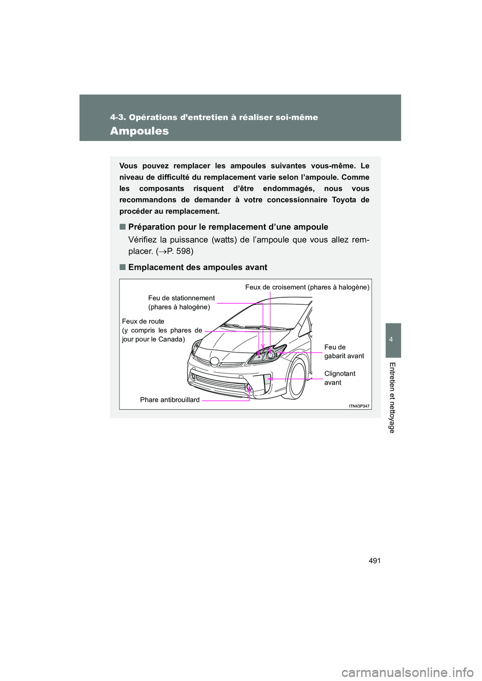 TOYOTA PRIUS 2013  Manuel du propriétaire (in French) 491
4-3. Opérations d’entretien à réaliser soi-même
PRIUS_OM_OM47804D_(D)
4
Entretien et nettoyage
Ampoules
Vous pouvez remplacer les ampoules suivantes vous-même. Le
niveau de difficulté du r