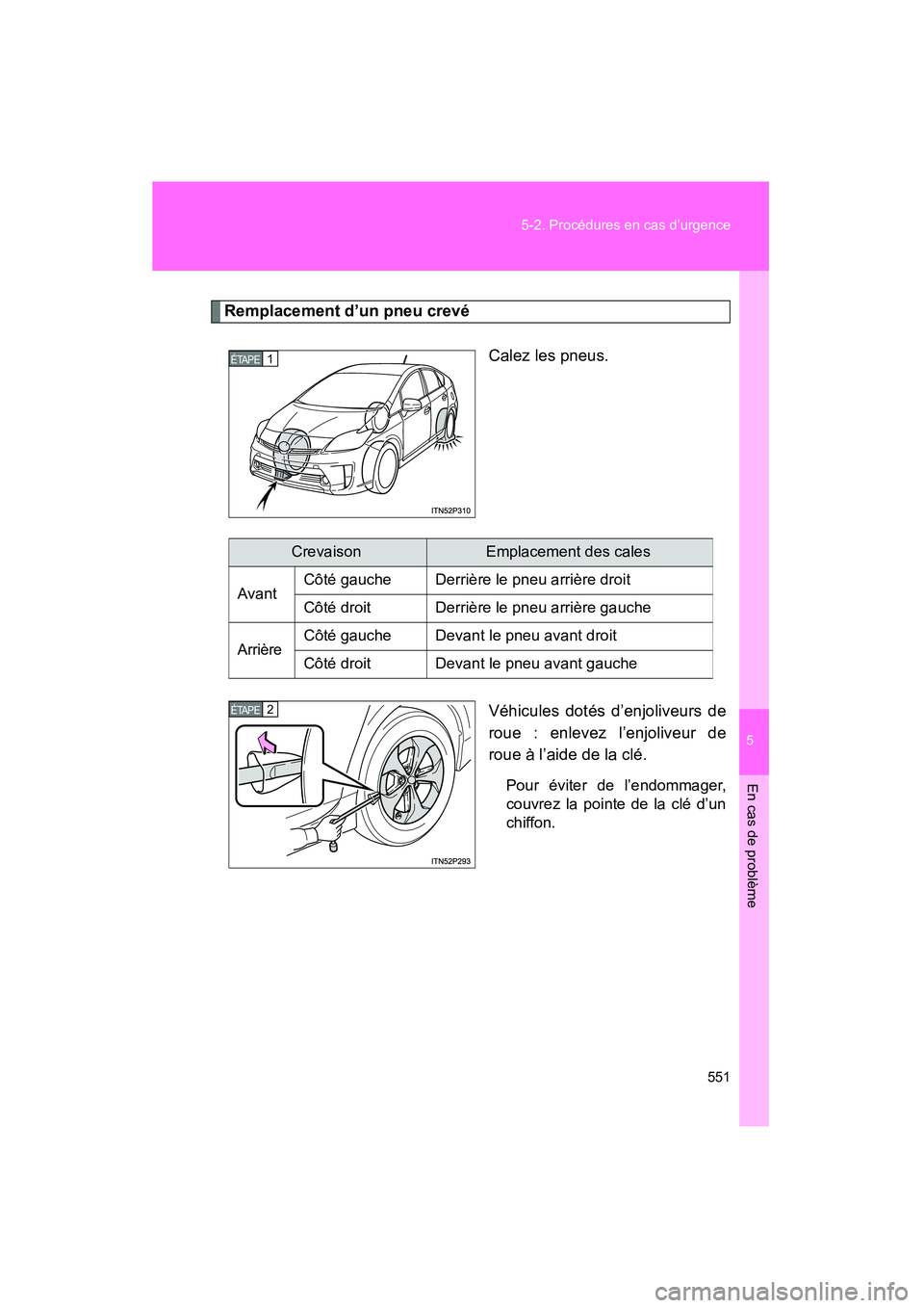 TOYOTA PRIUS 2013  Manuel du propriétaire (in French) 5
En cas de problème
551
5-2. Procédures en cas d’urgence
PRIUS_OM_OM47804D_(D)
Remplacement d’un pneu crevé
Calez les pneus.
Véhicules dotés d’enjoliveurs de
roue : enlevez l’enjoliveur 