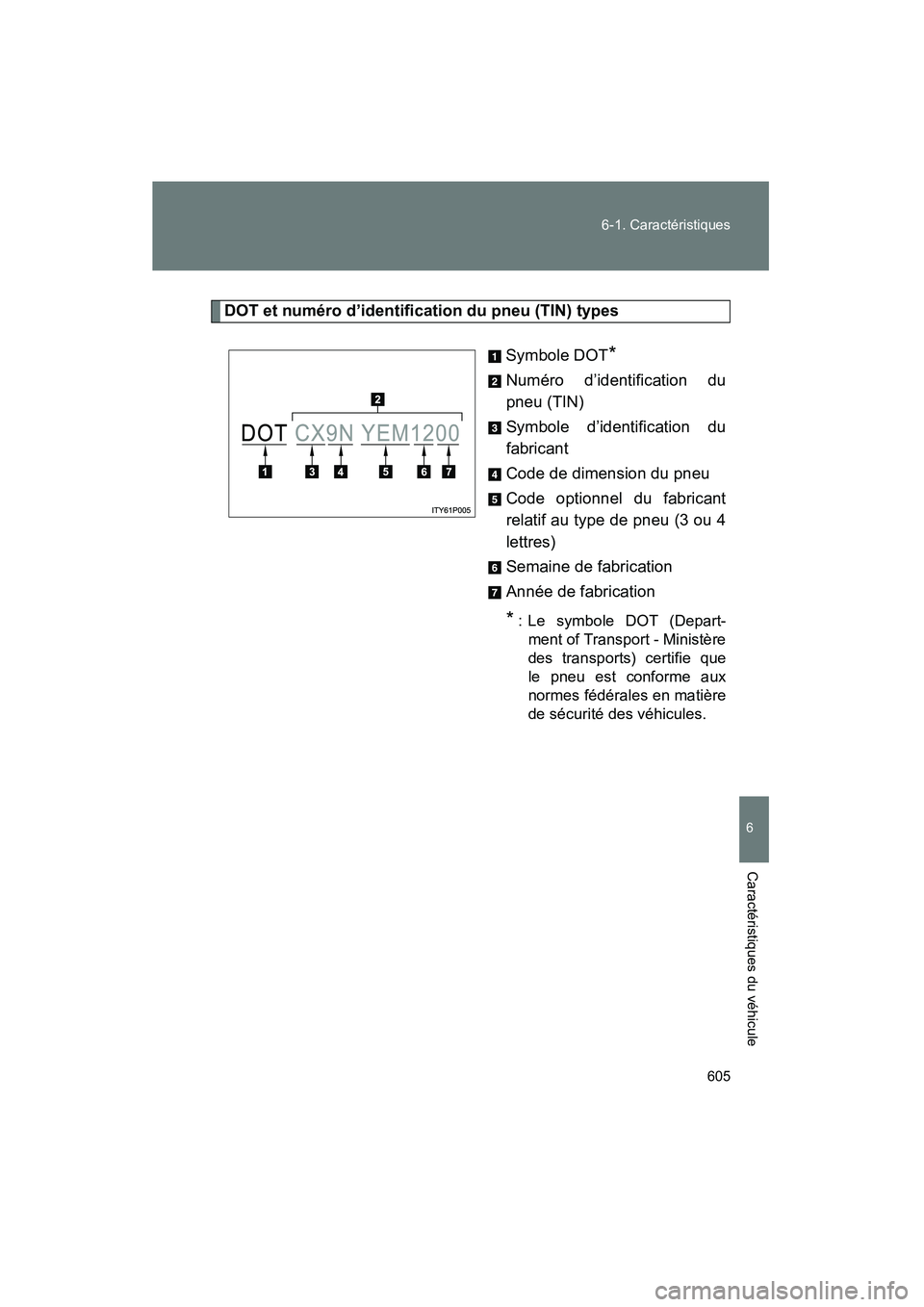 TOYOTA PRIUS 2013  Manuel du propriétaire (in French) 605
6-1. Caractéristiques
6
Caractéristiques du véhicule
PRIUS_OM_OM47804D_(D)
DOT et numéro d’identification du pneu (TIN) types
Symbole DOT
*
Numéro d’identification du
pneu (TIN)
Symbole d