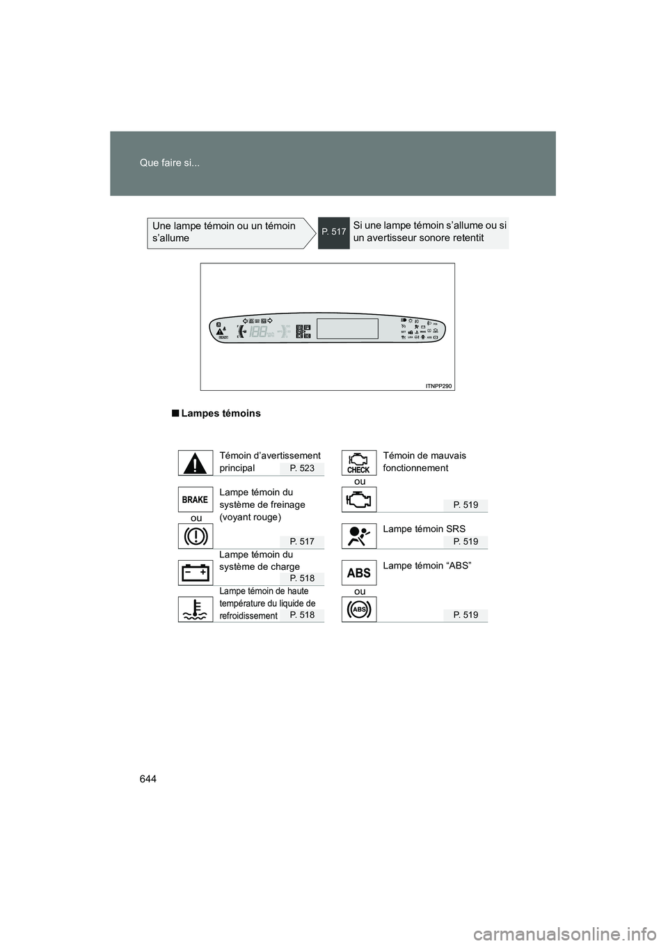 TOYOTA PRIUS 2013  Manuel du propriétaire (in French) 644 Que faire si...
PRIUS_OM_OM47804D_(D)
Une lampe témoin ou un témoin 
s’allumeP. 517Si une lampe témoin s’allume ou si 
un avertisseur sonore retentit
■Lampes témoins
P. 523
ou
P. 519
ou
