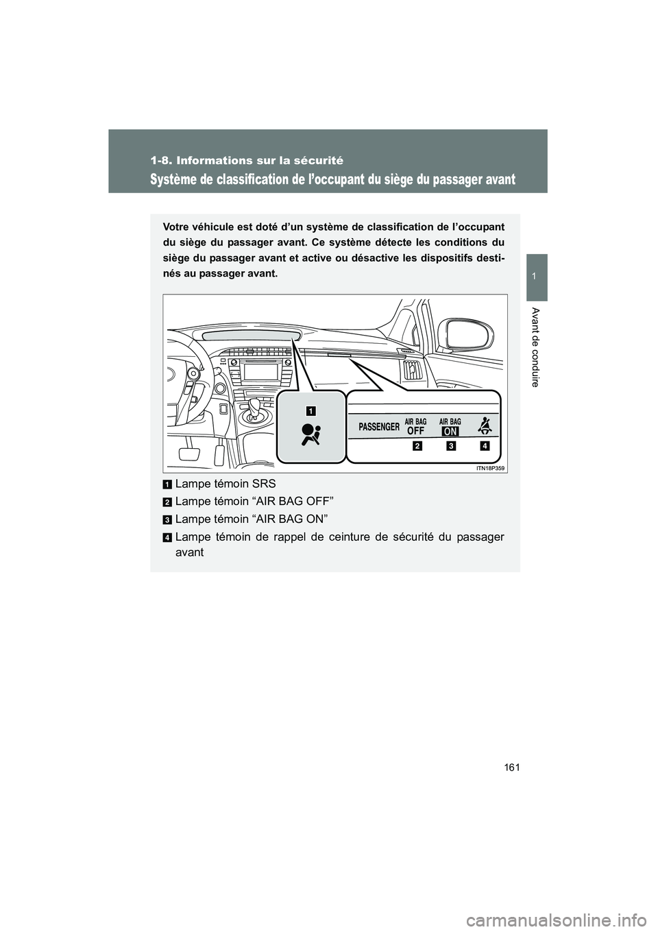 TOYOTA PRIUS 2012  Manuel du propriétaire (in French) 161
1
1-8. Informations sur la sécurité
Avant de conduire
PRIUS_D (OM47778D)
Système de classification de l’occupant du siège du passager avant
Votre véhicule est doté d’un système de class