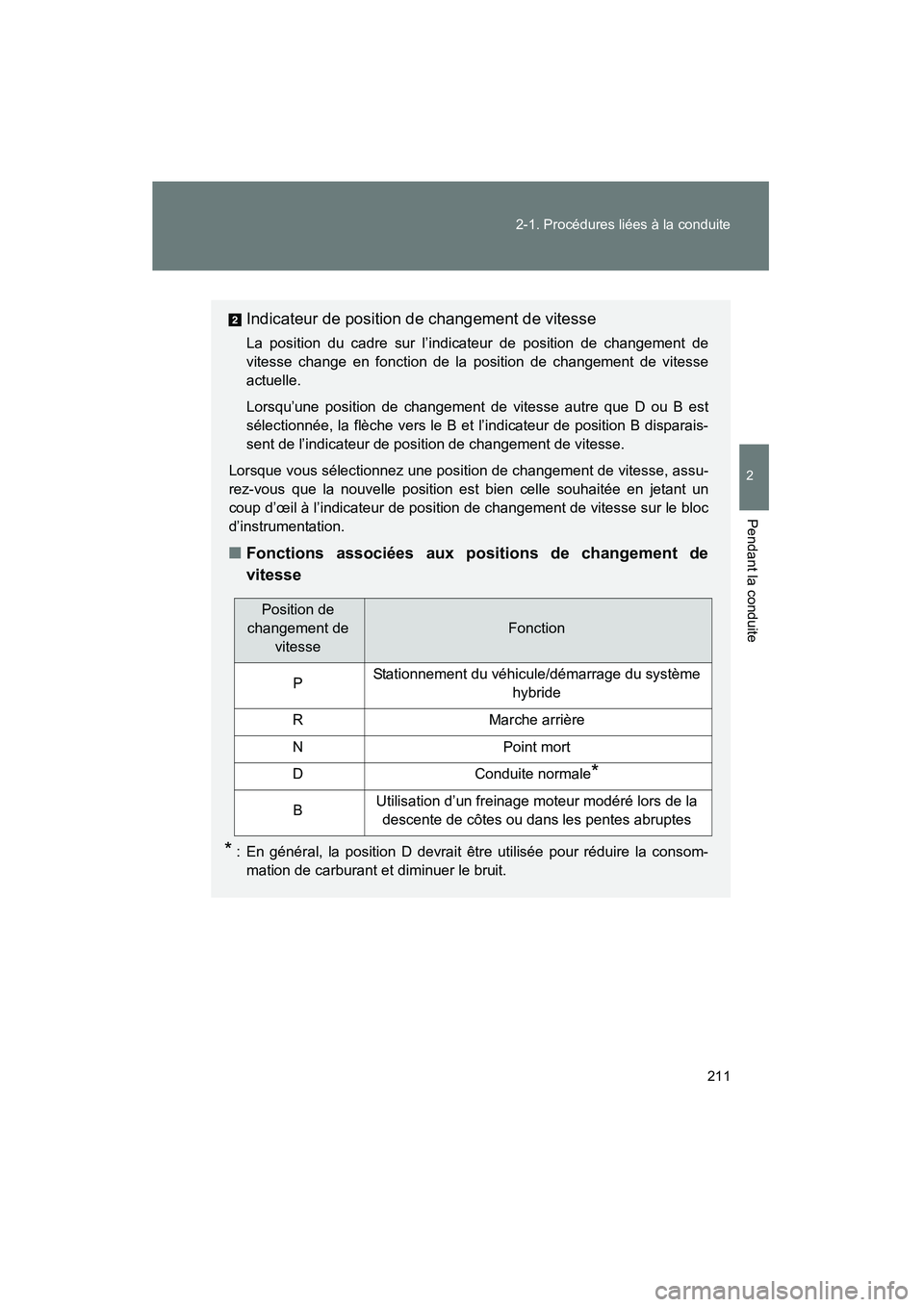 TOYOTA PRIUS 2012 Manuel du propriétaire (in French) 211
2-1. Procédures liées à la conduite
PRIUS_D (OM47778D)
2
Pendant la conduite
Indicateur de position de changement de vitesse
La position du cadre sur l’indicateur de position de changement de TOYOTA PRIUS 2012 Manuel du propriétaire (in French) 211
2-1. Procédures liées à la conduite
PRIUS_D (OM47778D)
2
Pendant la conduite
Indicateur de position de changement de vitesse
La position du cadre sur l’indicateur de position de changement de