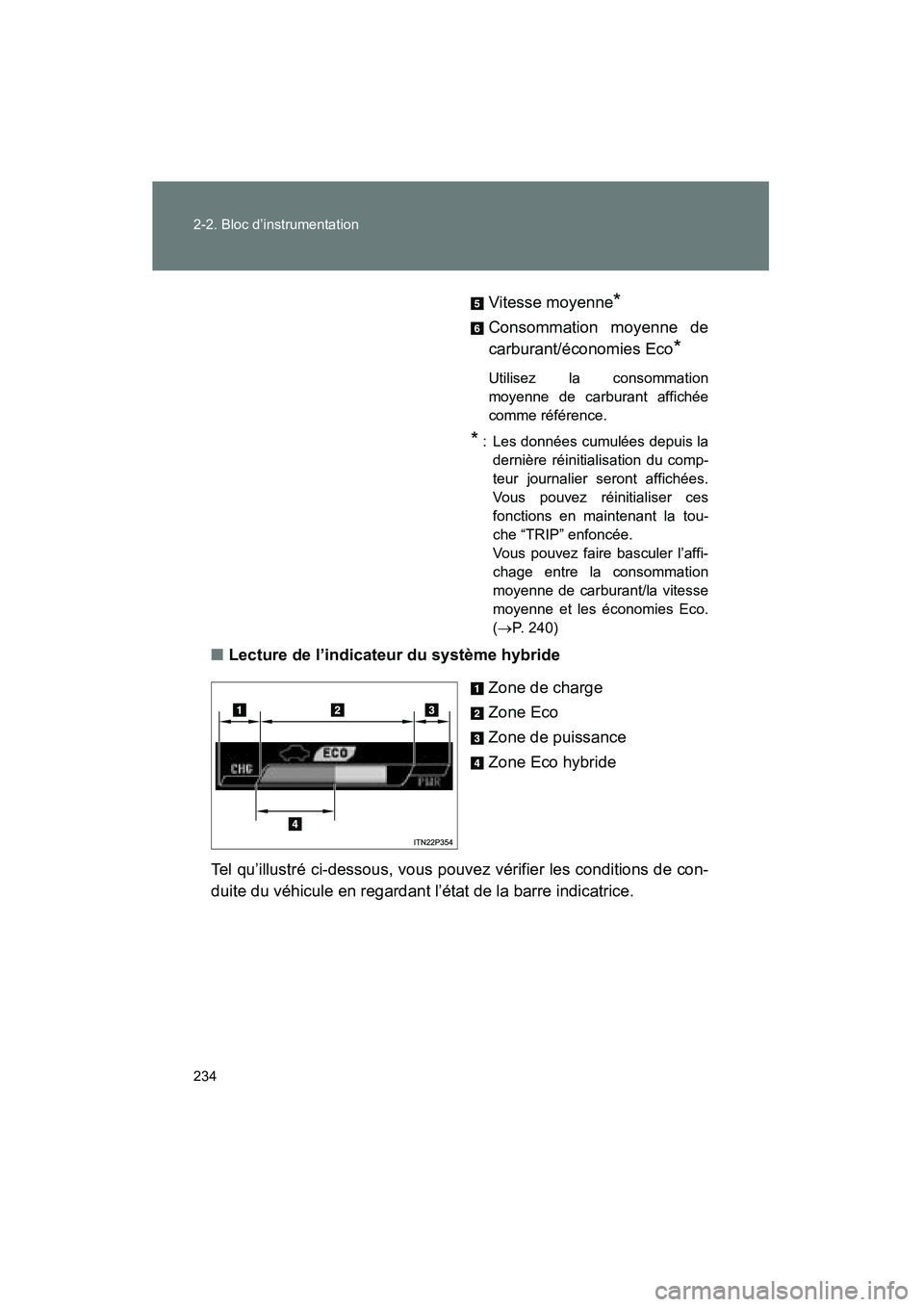 TOYOTA PRIUS 2012 Manuel du propriétaire (in French) 234 2-2. Bloc d’instrumentation
PRIUS_D (OM47778D)
Vitesse moyenne*
Consommation moyenne de
carburant/économies Eco
*
Utilisez la consommation
moyenne de carburant affichée
comme référence.
* : TOYOTA PRIUS 2012 Manuel du propriétaire (in French) 234 2-2. Bloc d’instrumentation
PRIUS_D (OM47778D)
Vitesse moyenne*
Consommation moyenne de
carburant/économies Eco
*
Utilisez la consommation
moyenne de carburant affichée
comme référence.
* :