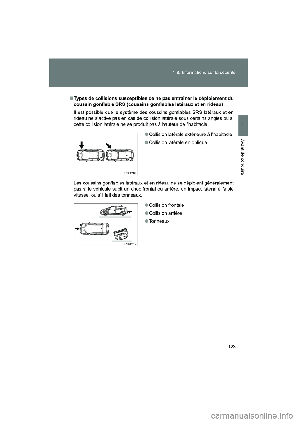 TOYOTA PRIUS 2011  Manuel du propriétaire (in French) 123
1-8. Informations sur la sécurité
1
Avant de conduire
PRIUS_D (OM47697D)
■
Types de collisions susceptibles de ne pas entraîner le déploiement du
coussin gonflable SRS (coussins gonflables l