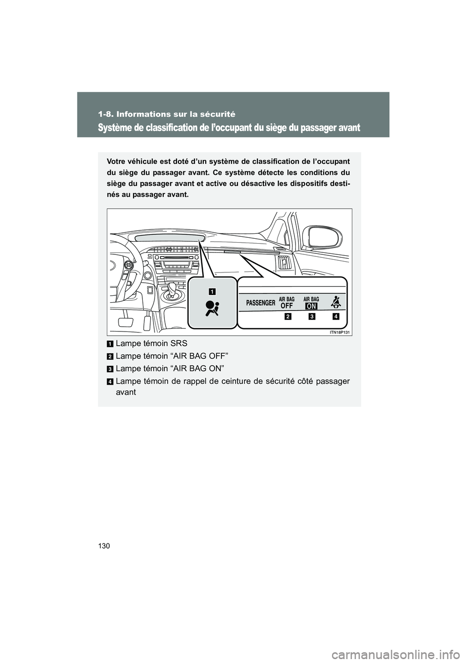 TOYOTA PRIUS 2011  Manuel du propriétaire (in French) 130
1-8. Informations sur la sécurité
PRIUS_D (OM47697D)
Système de classification de l’occupant du siège du passager avant
Votre véhicule est doté d’un système de classification de l’occ