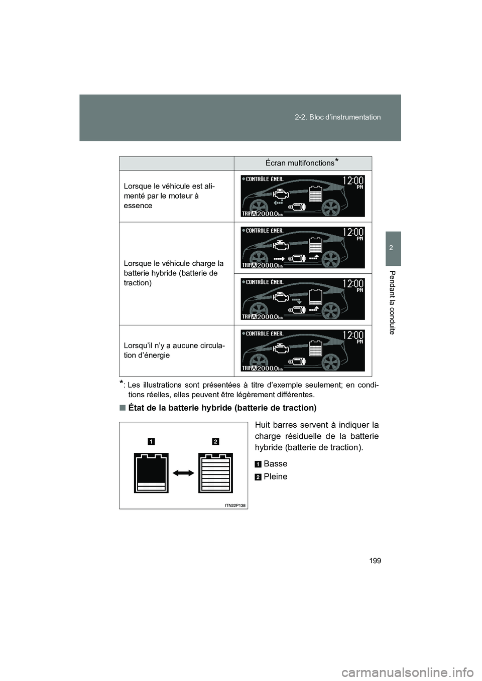 TOYOTA PRIUS 2011  Manuel du propriétaire (in French) 199
2-2. Bloc d’instrumentation
2
Pendant la conduite
PRIUS_D (OM47697D)
*: Les illustrations sont présentées à titre d’exemple seulement; en condi-
tions réelles, elles peuvent être légère