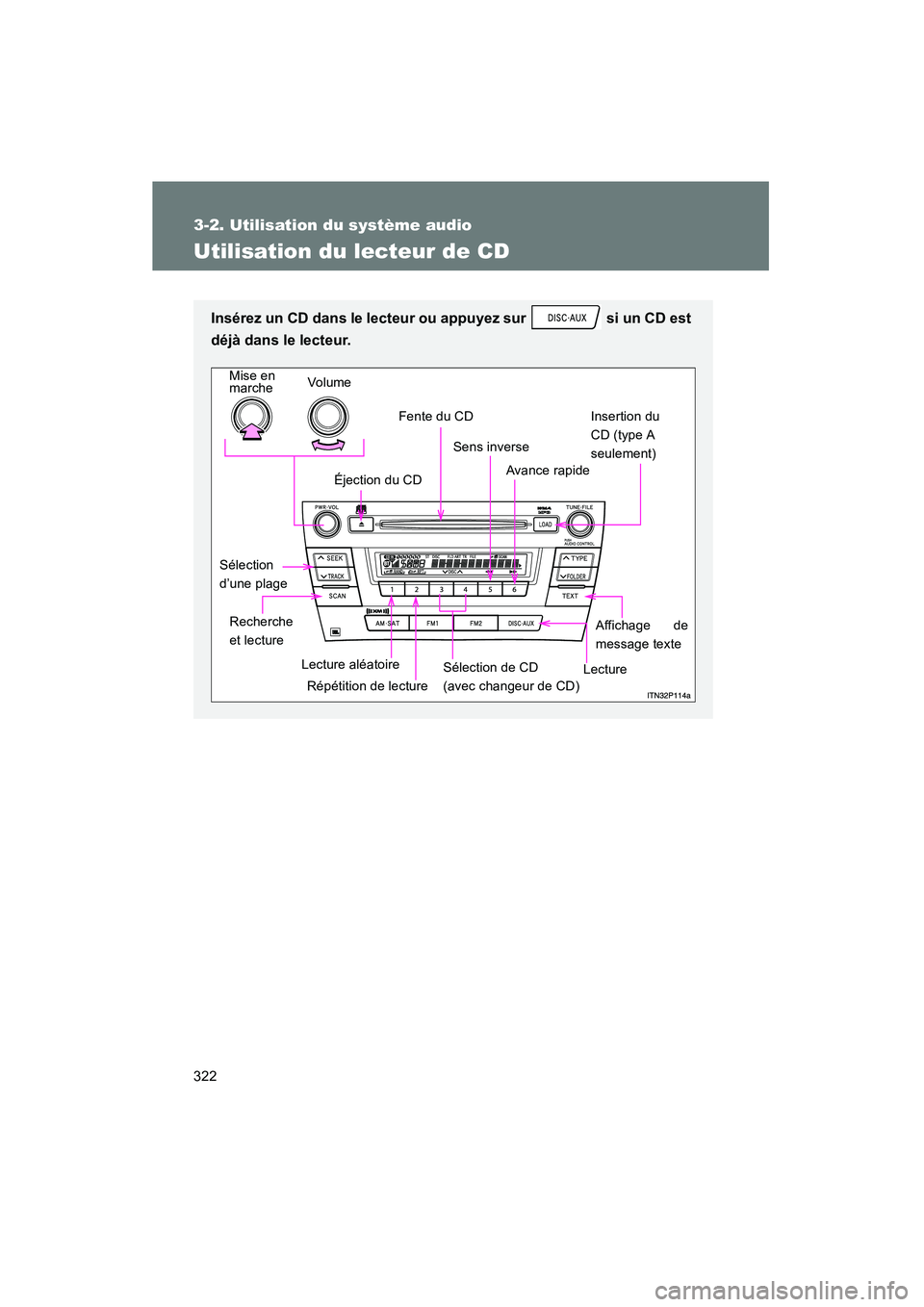 TOYOTA PRIUS 2011 Manuel du propriétaire (in French) 322
3-2. Utilisation du système audio
PRIUS_D (OM47697D)
Utilisation du lecteur de CD
Insérez un CD dans le lecteur ou appuyez sur si un CD est
déjà dans le lecteur.
Éjection du CDFente du CD I TOYOTA PRIUS 2011 Manuel du propriétaire (in French) 322
3-2. Utilisation du système audio
PRIUS_D (OM47697D)
Utilisation du lecteur de CD
Insérez un CD dans le lecteur ou appuyez sur si un CD est
déjà dans le lecteur.
Éjection du CDFente du CD I