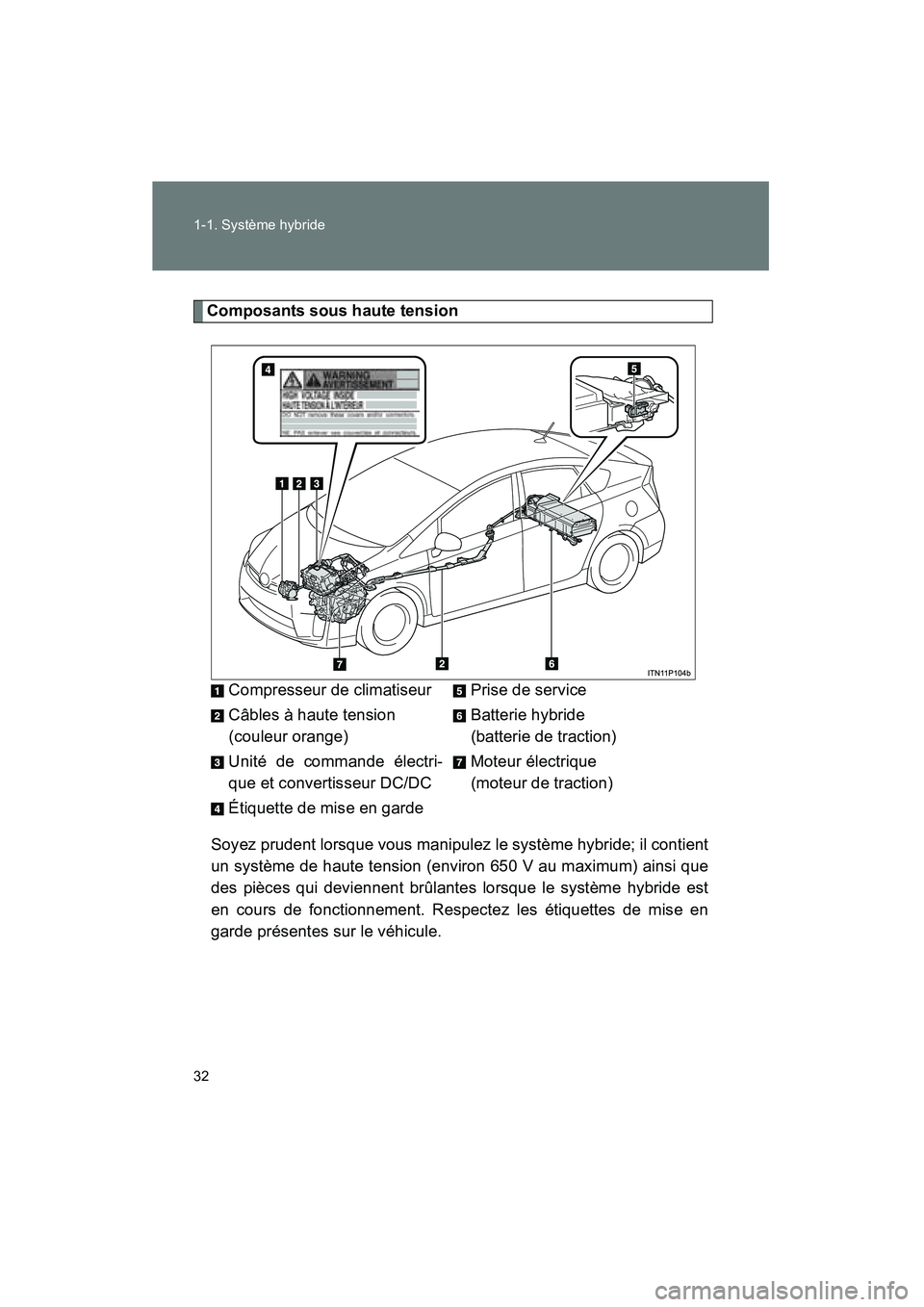 TOYOTA PRIUS 2011 Manuel du propriétaire (in French) 32 1-1. Système hybride
PRIUS_D (OM47697D)
Composants sous haute tensionSoyez prudent lorsque vous manipulez le système hybride; il contient
un système de haute tension (environ 650 V au maximum) a TOYOTA PRIUS 2011 Manuel du propriétaire (in French) 32 1-1. Système hybride
PRIUS_D (OM47697D)
Composants sous haute tensionSoyez prudent lorsque vous manipulez le système hybride; il contient
un système de haute tension (environ 650 V au maximum) a