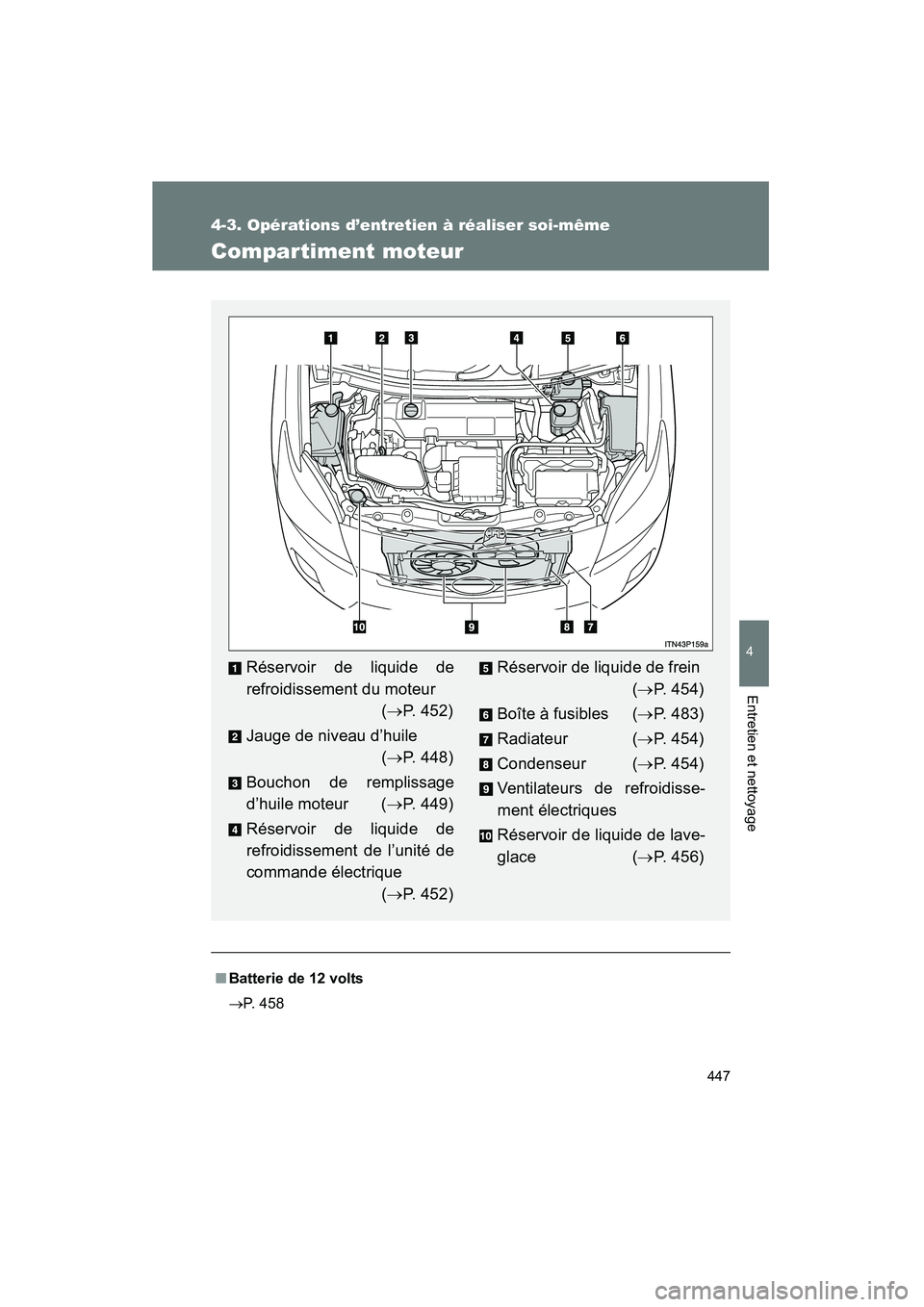 TOYOTA PRIUS 2011  Manuel du propriétaire (in French) 447
4-3. Opérations d’entretien à réaliser soi-même
4
Entretien et nettoyage
PRIUS_D (OM47697D)
Compartiment moteur
■Batterie de 12 volts
→ P. 458
Réservoir de liquide de
refroidissement du