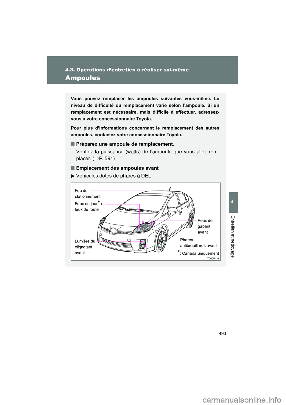 TOYOTA PRIUS 2011  Manuel du propriétaire (in French) 493
4-3. Opérations d’entretien à réaliser soi-même
4
Entretien et nettoyage
PRIUS_D (OM47697D)
Ampoules
Vous pouvez remplacer les ampoules suivantes vous-même. Le
niveau de difficulté du remp