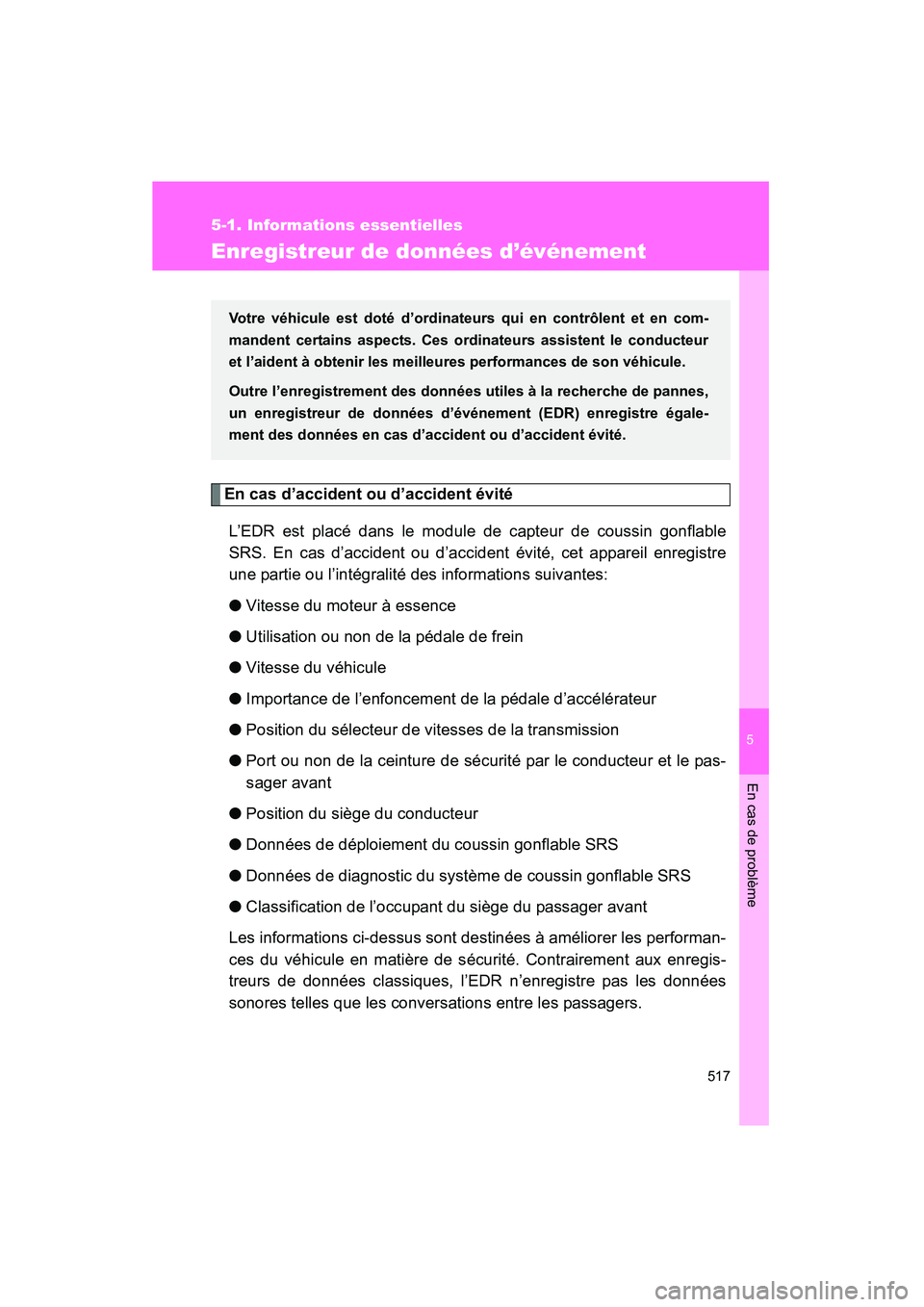 TOYOTA PRIUS 2011  Manuel du propriétaire (in French) 5
En cas de problème
517
5-1. Informations essentielles
PRIUS_D (OM47697D)
Enregistreur de données d’événement
En cas d’accident ou d’accident évitéL’EDR est placé dans le module de cap