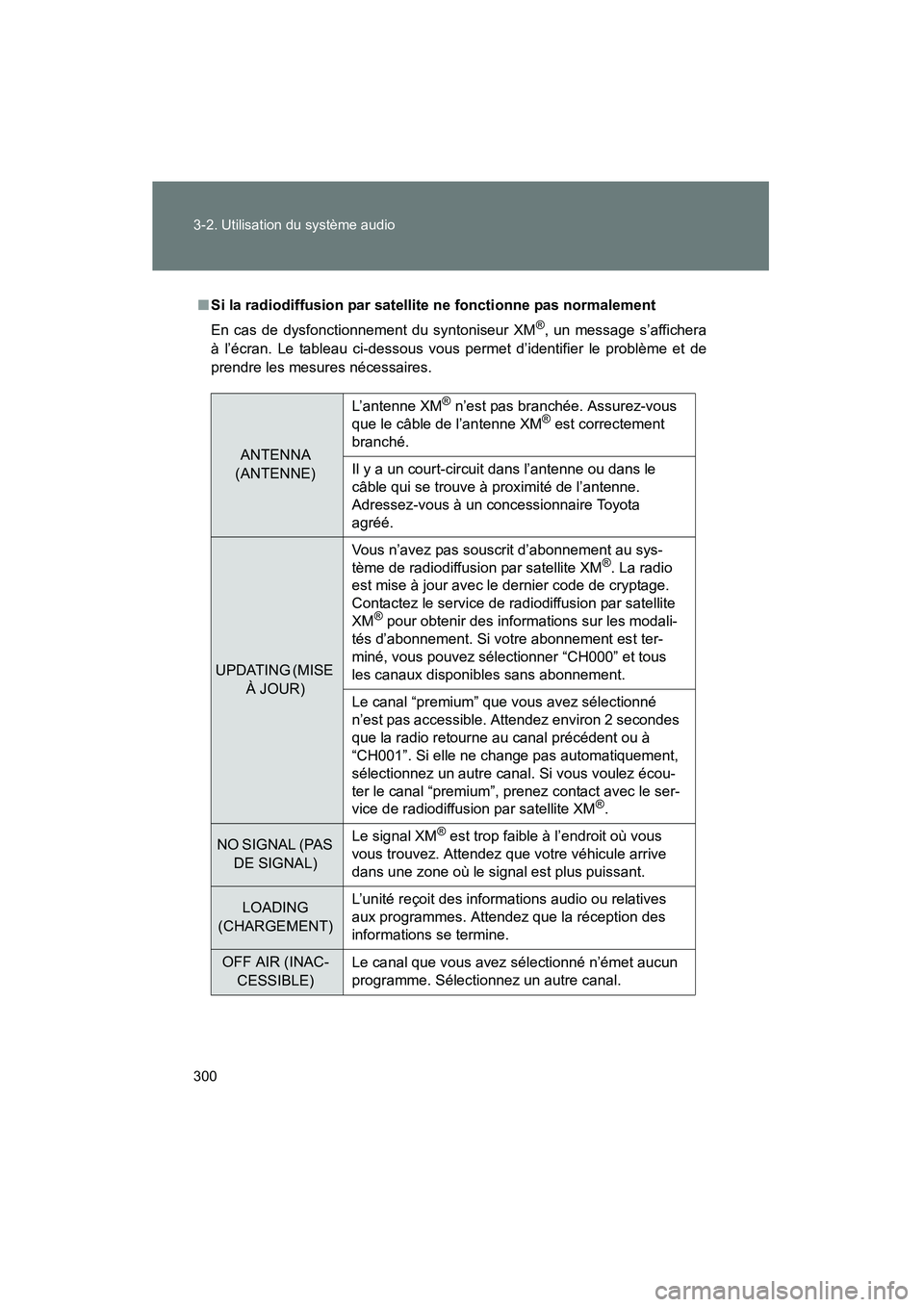 TOYOTA PRIUS 2010  Manuel du propriétaire (in French) 300 3-2. Utilisation du système audio
PRIUS_D (OM47670D)
■Si la radiodiffusion par satellite ne fonctionne pas normalement
En cas de dysfonctionnement du syntoniseur XM
®, un message s’affichera