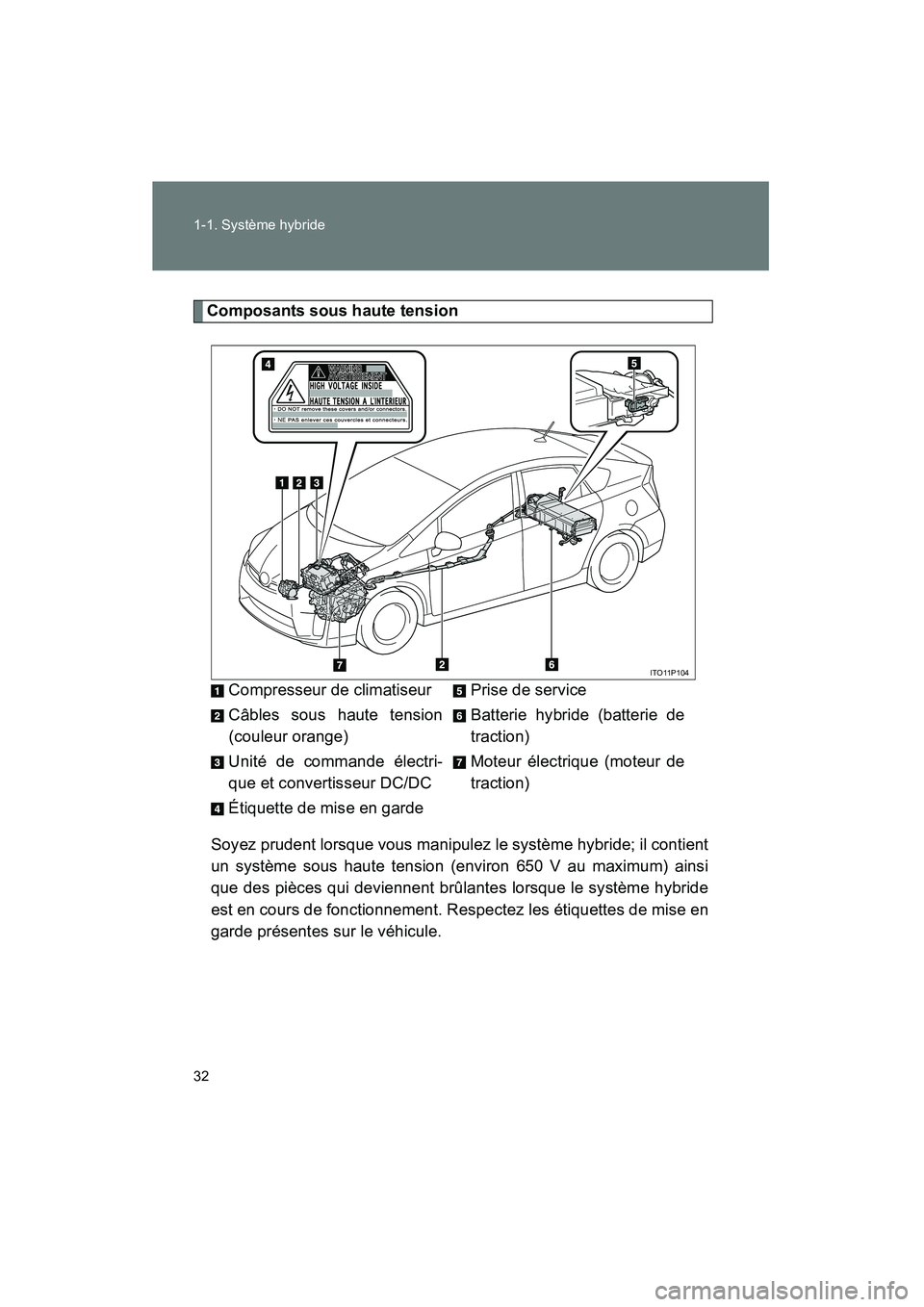 TOYOTA PRIUS 2010  Manuel du propriétaire (in French) 32 1-1. Système hybride
PRIUS_D (OM47670D)
Composants sous haute tensionSoyez prudent lorsque vous manipulez le système hybride; il contient
un système sous haute tension (environ 650 V au maximum)