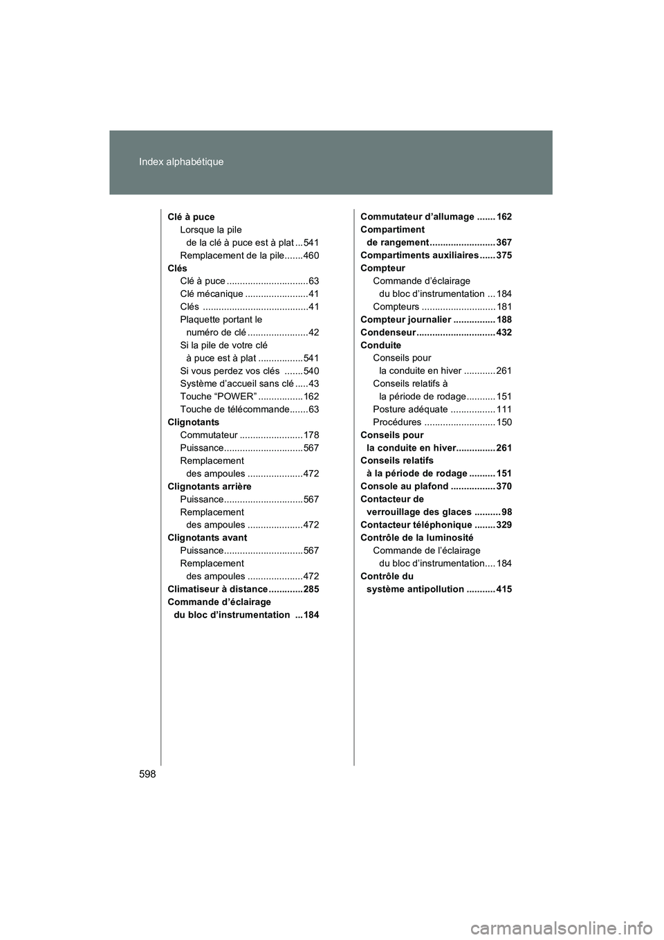 TOYOTA PRIUS 2010  Manuel du propriétaire (in French) 598 Index alphabétique
PRIUS_D (OM47670D)
Clé à puceLorsque la pile de la clé à puce est à plat ...541
Remplacement de la pile.......460
Clés Clé à puce ...............................63
Clé