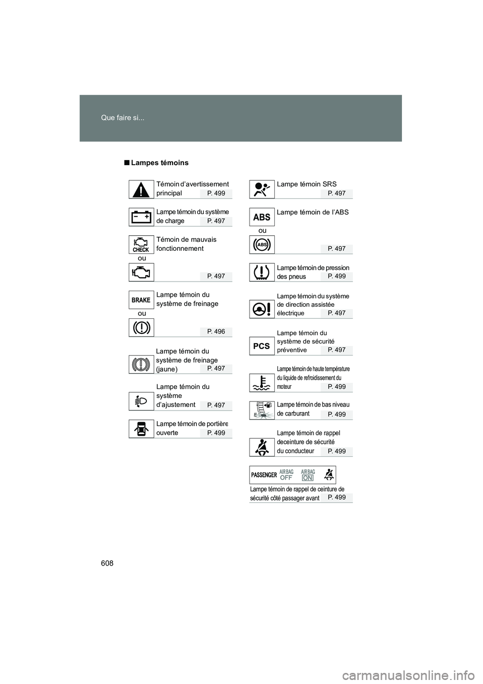 TOYOTA PRIUS 2010  Manuel du propriétaire (in French) 608 Que faire si...
PRIUS_D (OM47670D)
■Lampes témoins
P. 499P. 497
P. 497
ou
P. 497
ou
P. 497P. 499
ouP. 497
P. 496
P. 497
P. 497
P. 499
P. 497
P. 499
P. 499
P. 499
P. 499
Témoin d’avertissemen
