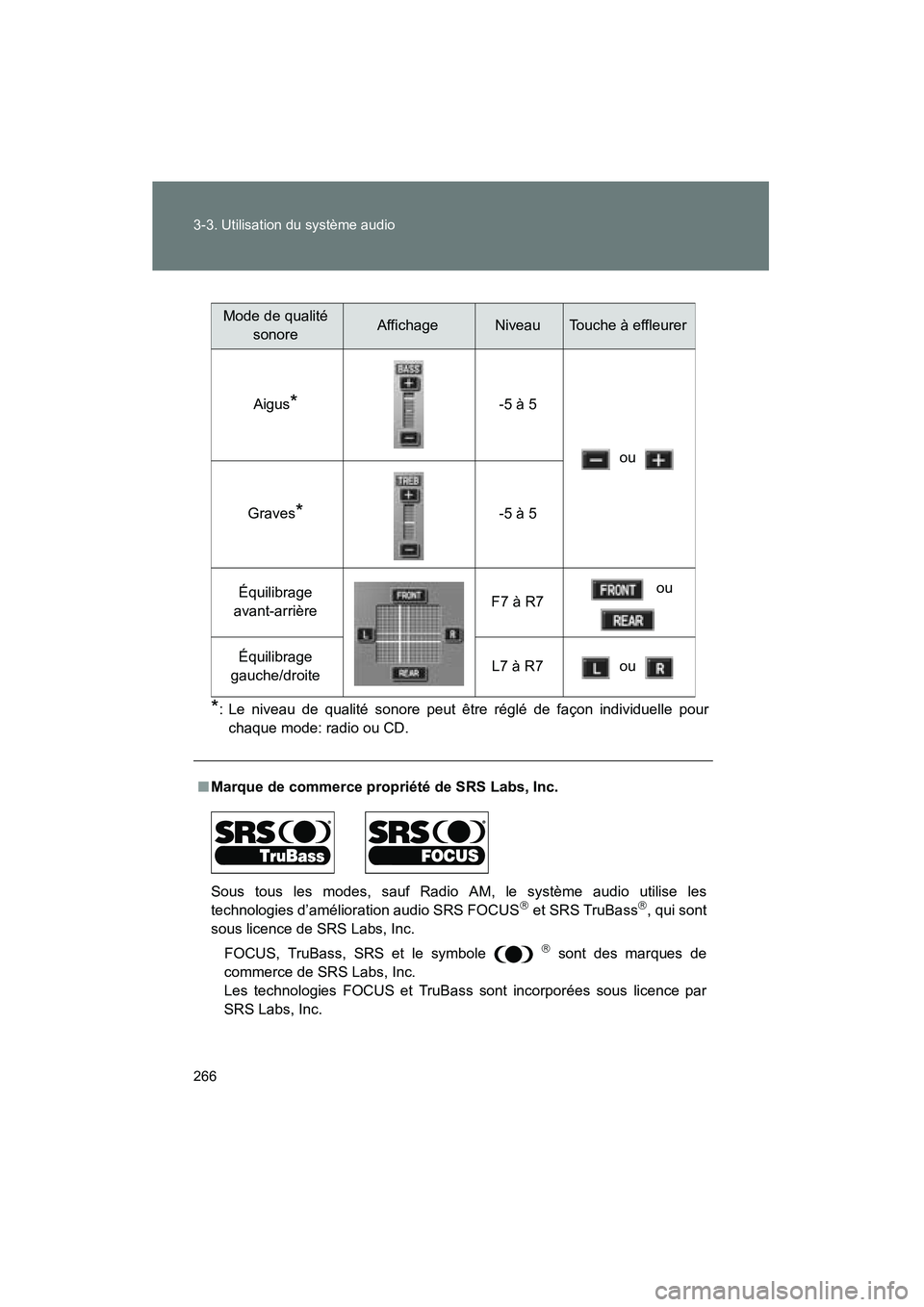 TOYOTA PRIUS 2009  Manuel du propriétaire (in French) 266 3-3. Utilisation du système audio
PRIUS_D_(OM47614D)
*: Le niveau de qualité sonore peut être réglé de façon individuelle pourchaque mode: radio ou CD.
■ Marque de commerce propriété de 