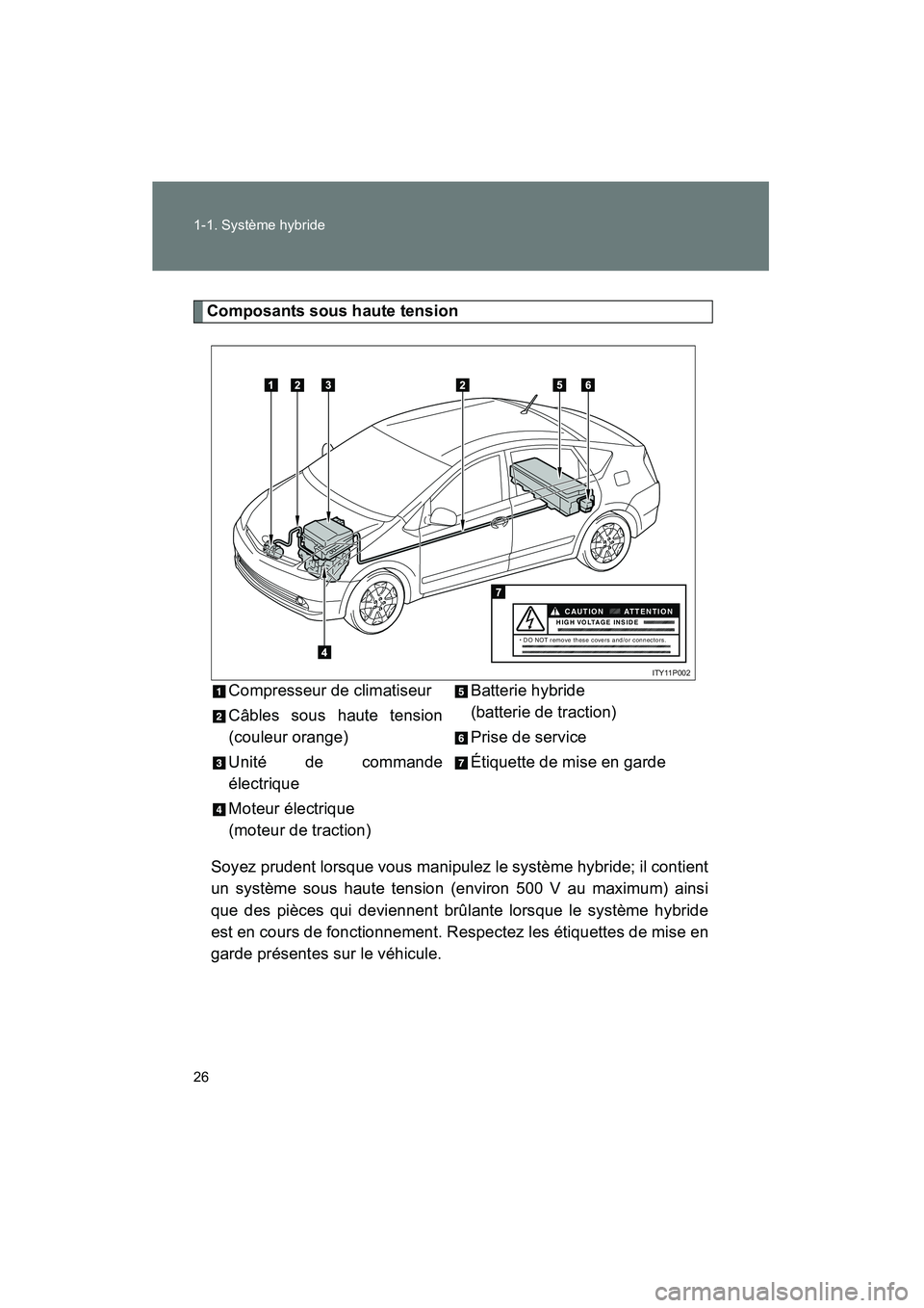 TOYOTA PRIUS 2009 Manuel du propriétaire (in French) 26 1-1. Système hybride
PRIUS_D_(OM47614D)
Composants sous haute tensionSoyez prudent lorsque vous manipulez le système hybride; il contient
un système sous haute tension (environ 500 V au maximum) TOYOTA PRIUS 2009 Manuel du propriétaire (in French) 26 1-1. Système hybride
PRIUS_D_(OM47614D)
Composants sous haute tensionSoyez prudent lorsque vous manipulez le système hybride; il contient
un système sous haute tension (environ 500 V au maximum)