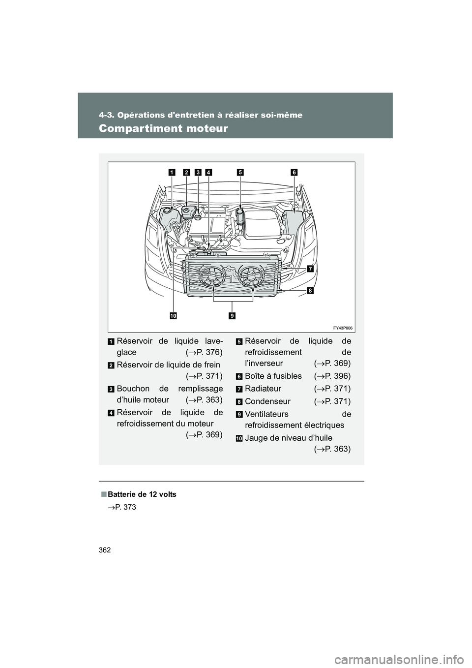 TOYOTA PRIUS 2009 Manuel du propriétaire (in French) 362
4-3. Opérations dentretien à réaliser soi-même
PRIUS_D_(OM47614D)
Compar timent moteur
■Batterie de 12 volts
→ P. 373
Réservoir de liquide lave-
glace ( →P. 376)
Réservoir de liquide TOYOTA PRIUS 2009 Manuel du propriétaire (in French) 362
4-3. Opérations dentretien à réaliser soi-même
PRIUS_D_(OM47614D)
Compar timent moteur
■Batterie de 12 volts
→ P. 373
Réservoir de liquide lave-
glace ( →P. 376)
Réservoir de liquide