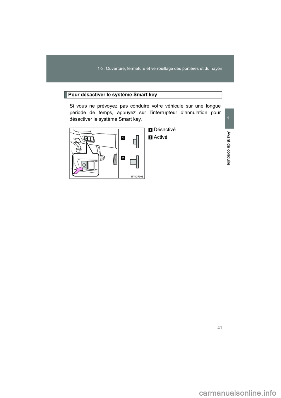 TOYOTA PRIUS 2009  Manuel du propriétaire (in French) 41
1-3. Ouverture, fermeture et verrouillage des portières et du hayon
1
Avant de conduire
PRIUS_D_(OM47614D)
Pour désactiver le système Smart key
Si vous ne prévoyez pas conduire votre véhicule 
