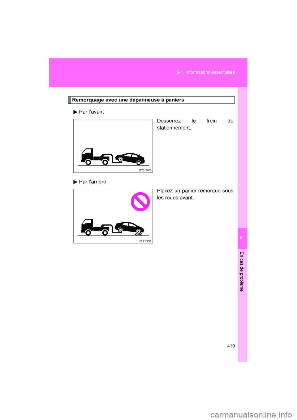TOYOTA PRIUS 2009  Manuel du propriétaire (in French) 5
En cas de problème
419
5-1. Informations essentielles
PRIUS_D_(OM47614D)
Remorquage avec une dépanneuse à paniers
Par l’avant Desserrez le frein de
stationnement.
Par l’arrière Placez un pan