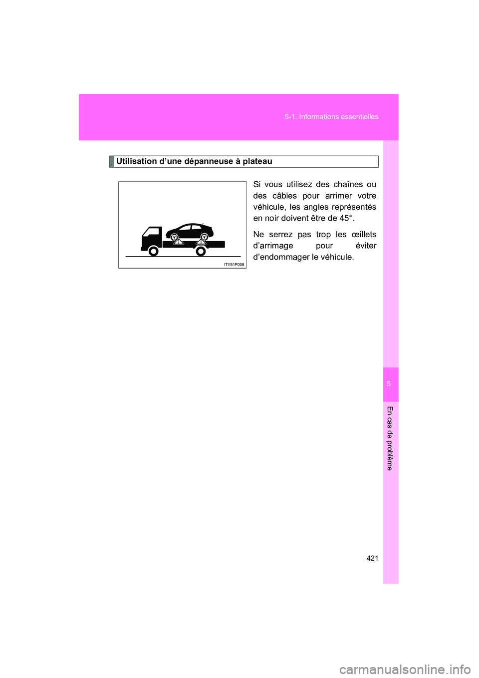 TOYOTA PRIUS 2009  Manuel du propriétaire (in French) 5
En cas de problème
421
5-1. Informations essentielles
PRIUS_D_(OM47614D)
Utilisation d’une dépanneuse à plateau
Si vous utilisez des chaînes ou
des câbles pour arrimer votre
véhicule, les an