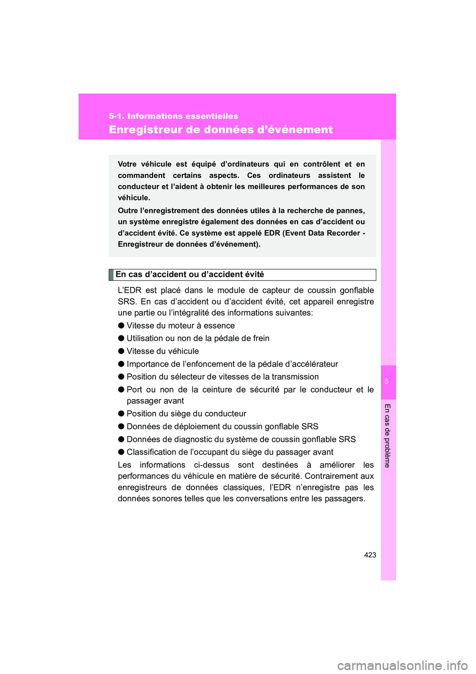 TOYOTA PRIUS 2009  Manuel du propriétaire (in French) 5
En cas de problème
423
5-1. Informations essentielles
PRIUS_D_(OM47614D)
Enregistreur de données d’événement
En cas d’accident ou d’accident évitéL’EDR est placé dans le module de cap