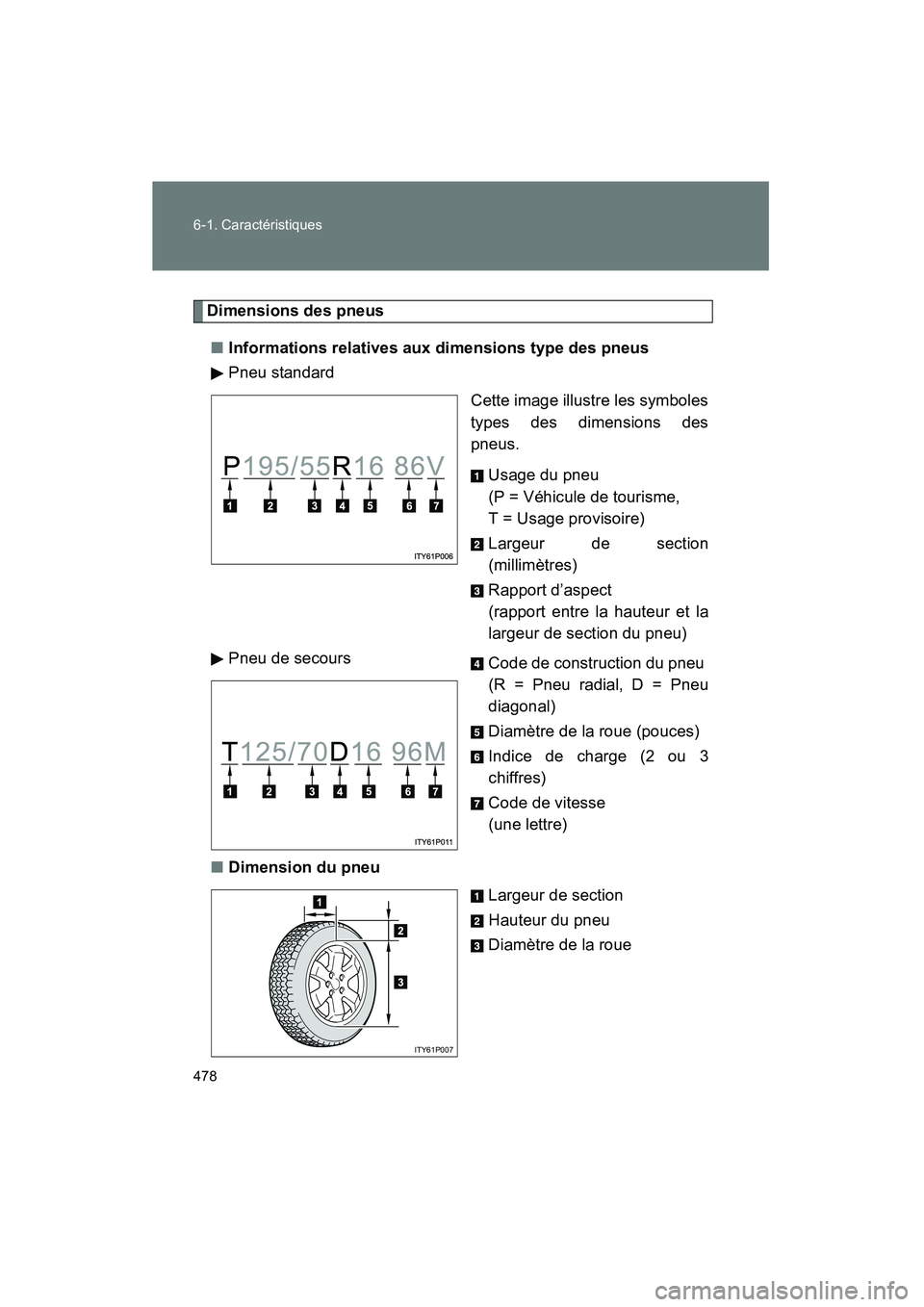 TOYOTA PRIUS 2009  Manuel du propriétaire (in French) 478 6-1. Caractéristiques
PRIUS_D_(OM47614D)
Dimensions des pneus■ Informations relatives aux dimensions type des pneus
Pneu standard
Cette image illustre les symboles
types des dimensions des
pneu