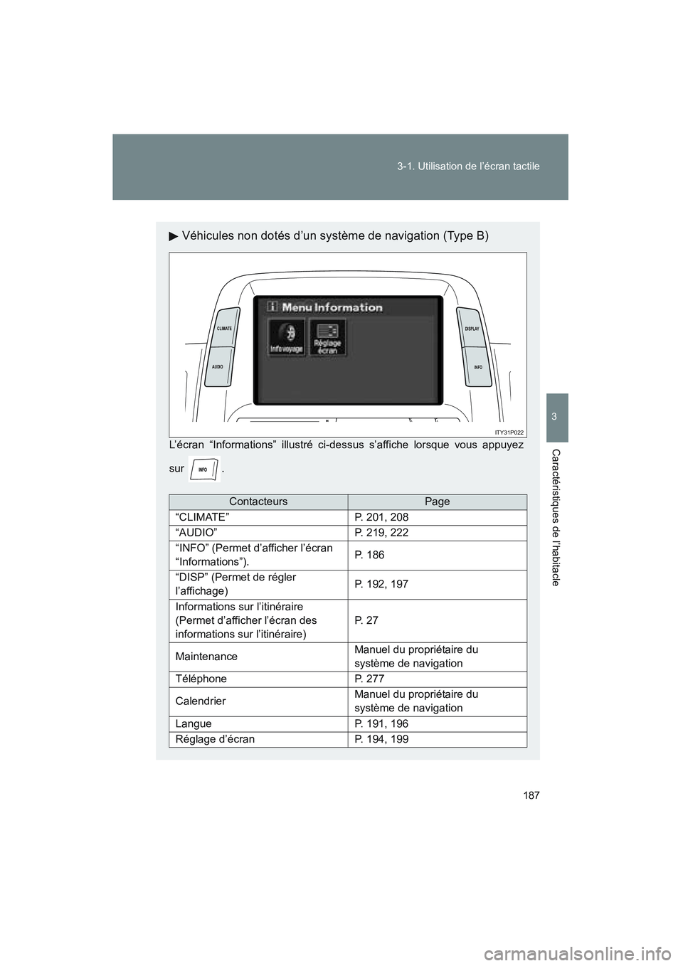 TOYOTA PRIUS 2008  Manuel du propriétaire (in French) 187
3-1. Utilisation de l’écran tactile
3
Caractéristiques de l’habitacle
PRIUS_D_(L/O_0708)
Véhicules non dotés d’un système de navigation (Type B)
L’écran “Informations” illustré 