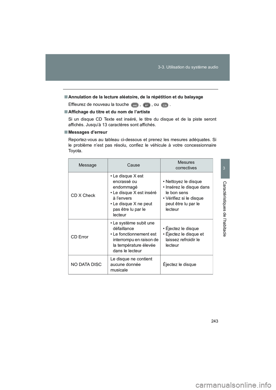 TOYOTA PRIUS 2008  Manuel du propriétaire (in French) 243
3-3. Utilisation du système audio
3
Caractéristiques de l’habitacle
PRIUS_D_(L/O_0708)
■
Annulation de la lecture aléatoire, de la répétition et du balayage
Effleurez de nouveau la touche