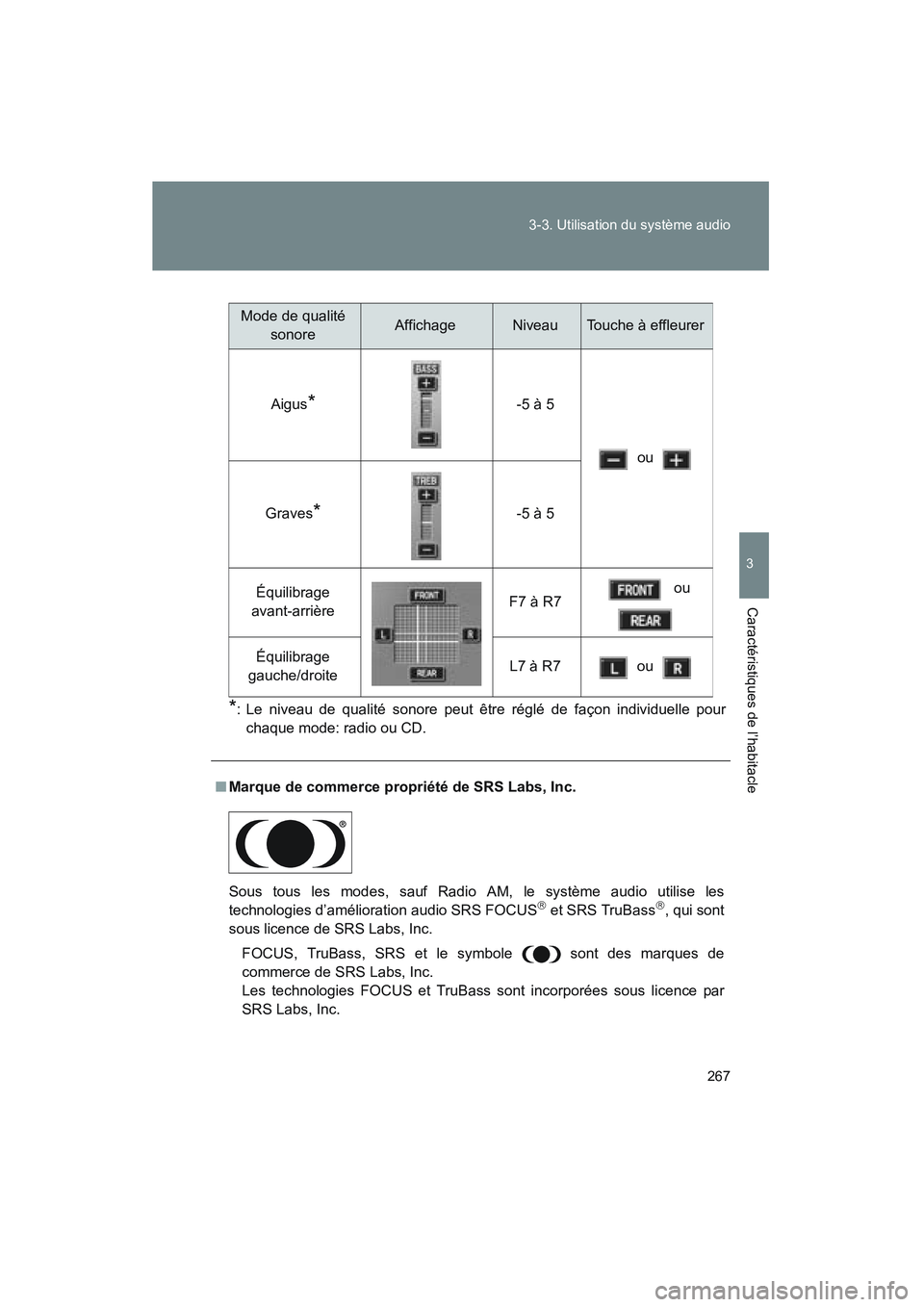 TOYOTA PRIUS 2008 Manuel du propriétaire (in French) 267
3-3. Utilisation du système audio
3
Caractéristiques de l’habitacle
PRIUS_D_(L/O_0708)
*: Le niveau de qualité sonore peut être réglé de façon individuelle pour
chaque mode: radio ou CD.
TOYOTA PRIUS 2008 Manuel du propriétaire (in French) 267
3-3. Utilisation du système audio
3
Caractéristiques de l’habitacle
PRIUS_D_(L/O_0708)
*: Le niveau de qualité sonore peut être réglé de façon individuelle pour
chaque mode: radio ou CD.