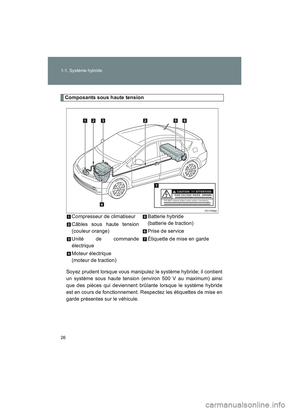 TOYOTA PRIUS 2008 Manuel du propriétaire (in French) 26 1-1. Système hybride
PRIUS_D_(L/O_0708)
Composants sous haute tensionSoyez prudent lorsque vous manipulez le système hybride; il contient
un système sous haute tension (environ 500 V au maximum) TOYOTA PRIUS 2008 Manuel du propriétaire (in French) 26 1-1. Système hybride
PRIUS_D_(L/O_0708)
Composants sous haute tensionSoyez prudent lorsque vous manipulez le système hybride; il contient
un système sous haute tension (environ 500 V au maximum)