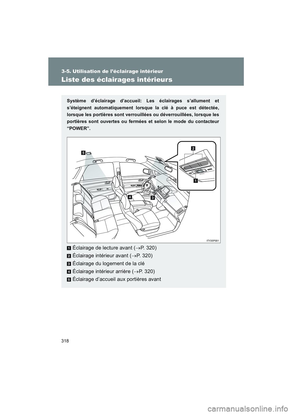TOYOTA PRIUS 2008  Manuel du propriétaire (in French) 318
PRIUS_D_(L/O_0708)
3-5. Utilisation de l’éclairage intérieur
Liste des éclairages intérieurs
Système d’éclairage d’accueil: Les éclairages s’allument et
s’éteignent automatiqueme