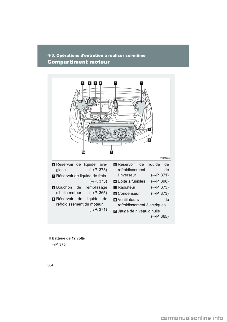 TOYOTA PRIUS 2008 Manuel du propriétaire (in French) 364
4-3. Opérations dentretien à réaliser soi-même
PRIUS_D_(L/O_0708)
Compar timent moteur
■Batterie de 12 volts
→ P. 375
Réservoir de liquide lave-
glace ( →P. 378)
Réservoir de liquide TOYOTA PRIUS 2008 Manuel du propriétaire (in French) 364
4-3. Opérations dentretien à réaliser soi-même
PRIUS_D_(L/O_0708)
Compar timent moteur
■Batterie de 12 volts
→ P. 375
Réservoir de liquide lave-
glace ( →P. 378)
Réservoir de liquide