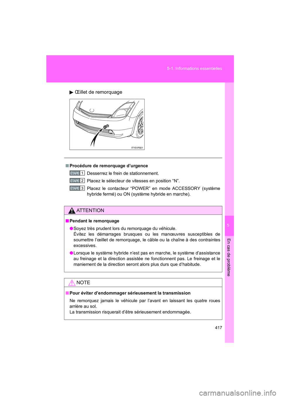 TOYOTA PRIUS 2008  Manuel du propriétaire (in French) 5
En cas de problème
417
5-1. Informations essentielles
PRIUS_D_(L/O_0708)
Œillet de remorquage
ITY51P001
■
Procédure de remorquage d’urgence
Desserrez le frein de stationnement.
Placez le sél