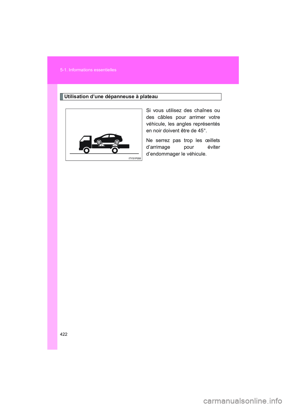TOYOTA PRIUS 2008  Manuel du propriétaire (in French) 422 5-1. Informations essentielles
PRIUS_D_(L/O_0708)
Utilisation d’une dépanneuse à plateauSi vous utilisez des chaînes ou
des câbles pour arrimer votre
véhicule, les angles représentés
en n