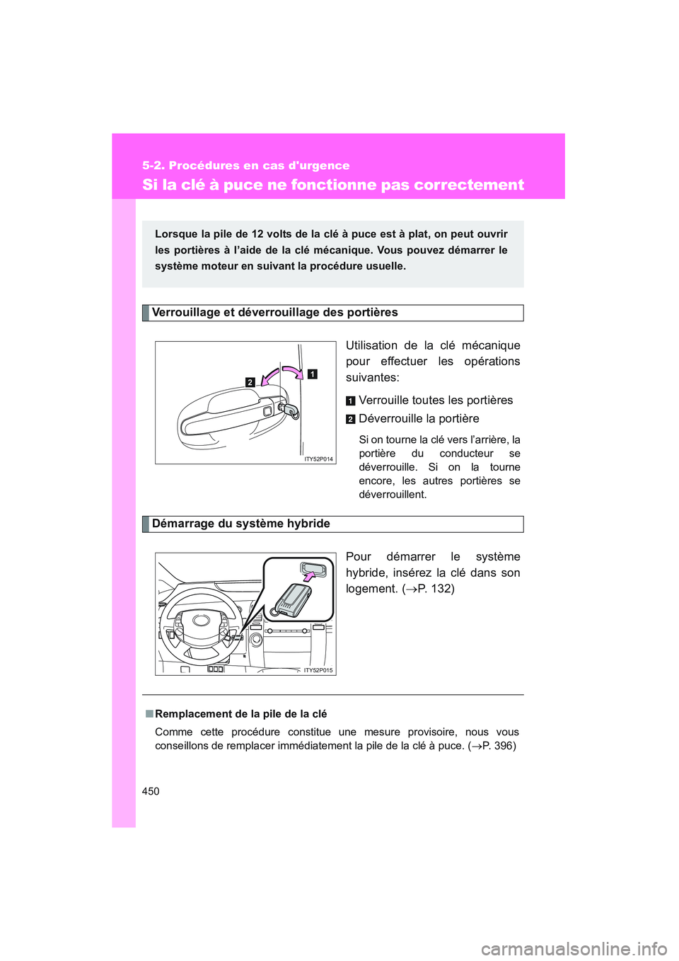 TOYOTA PRIUS 2008  Manuel du propriétaire (in French) 450
5-2. Procédures en cas durgence
PRIUS_D_(L/O_0708)
Si la clé à puce ne fonctionne pas correctement
Verrouillage et déverrouillage des portièresUtilisation de la clé mécanique
pour effectue