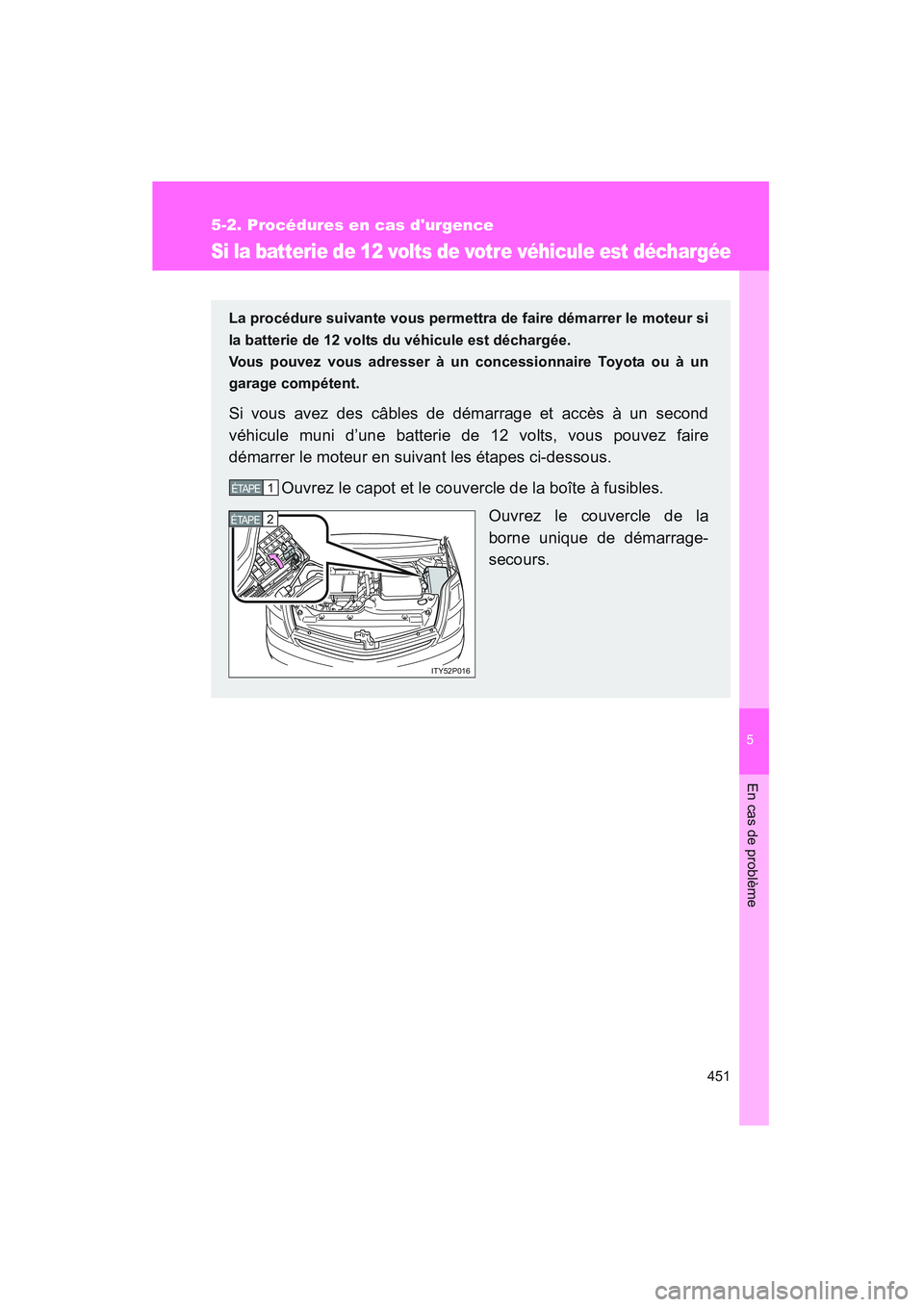 TOYOTA PRIUS 2008  Manuel du propriétaire (in French) 5
En cas de problème
451
5-2. Procédures en cas durgence
PRIUS_D_(L/O_0708)
Si la batterie de 12 volts de votre véhicule est déchargée
La procédure suivante vous permettra de faire démarrer le